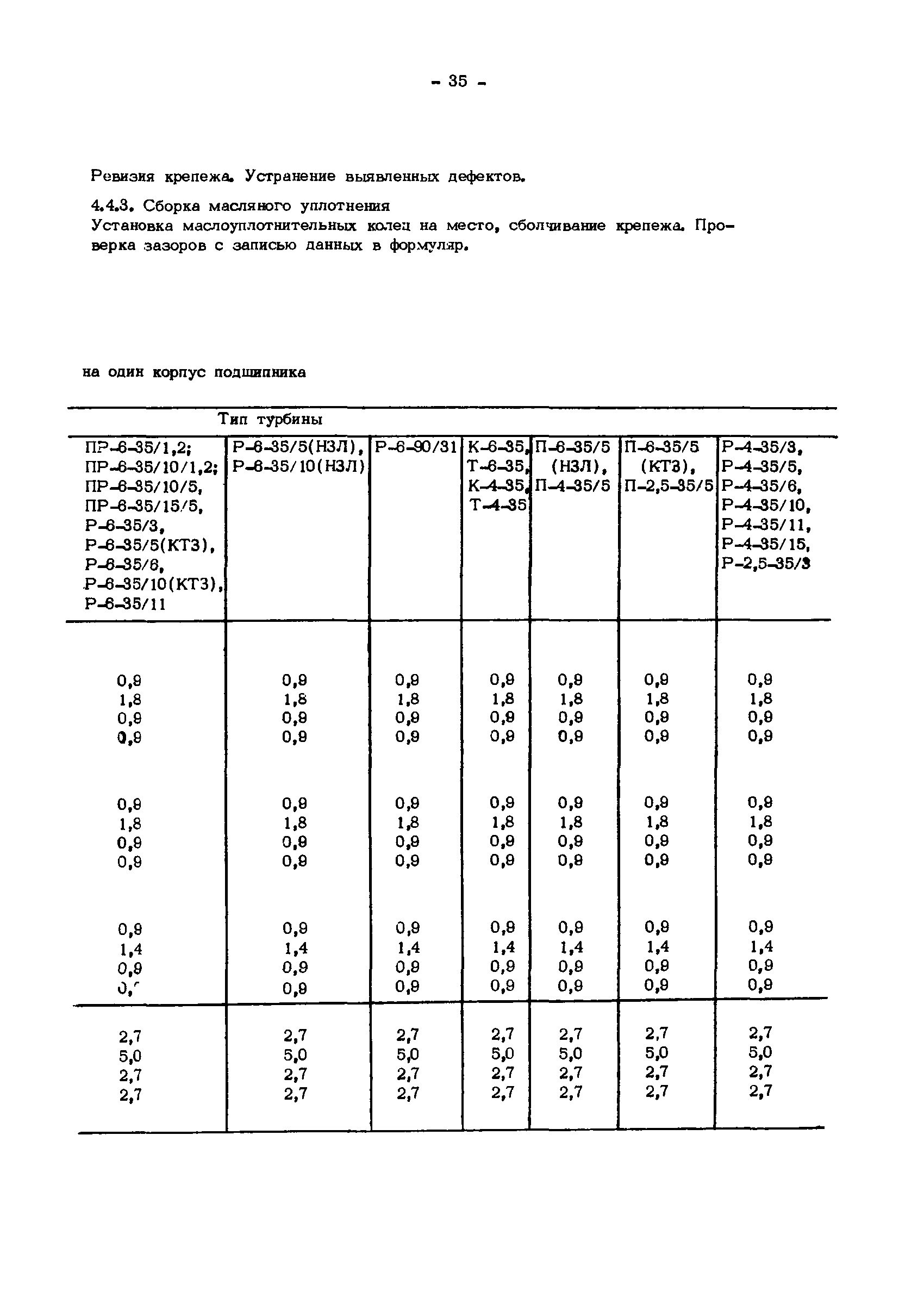 НР 34-00-003-82