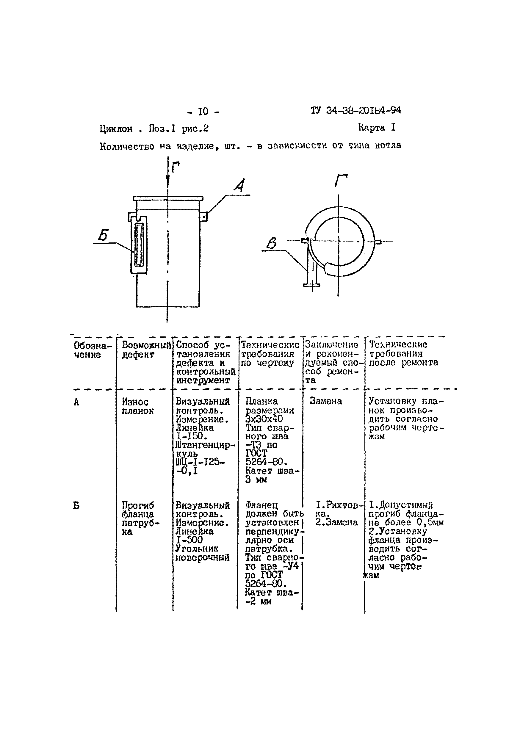 ТУ 34-38-20184-94