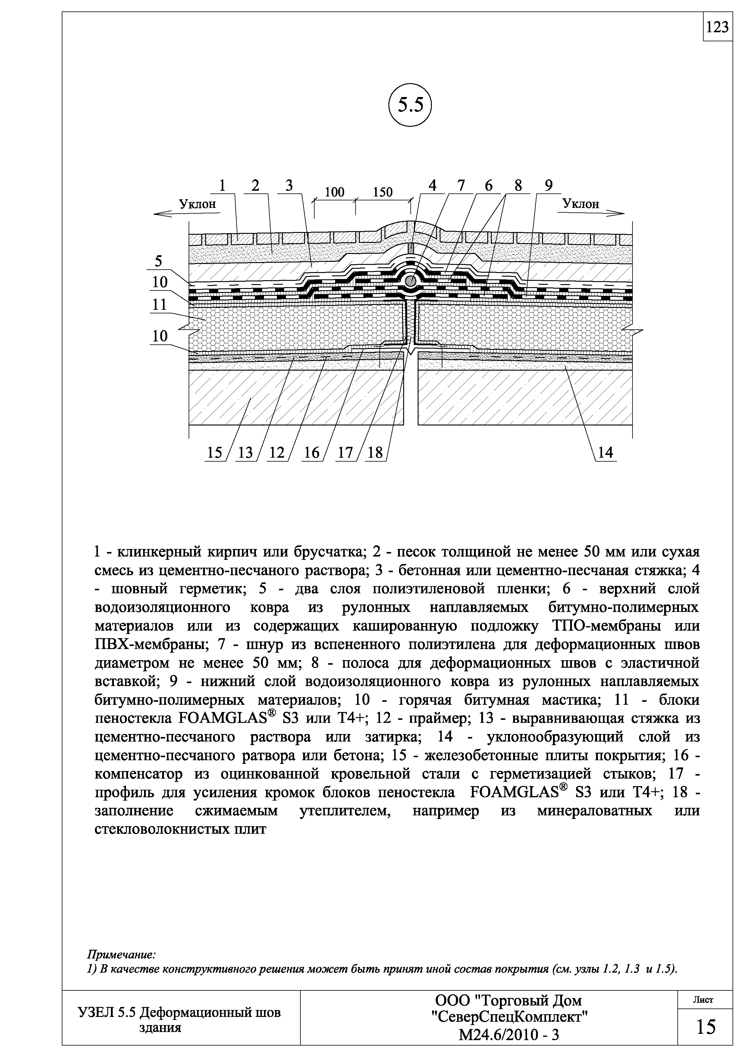 Шифр М24.6/2010