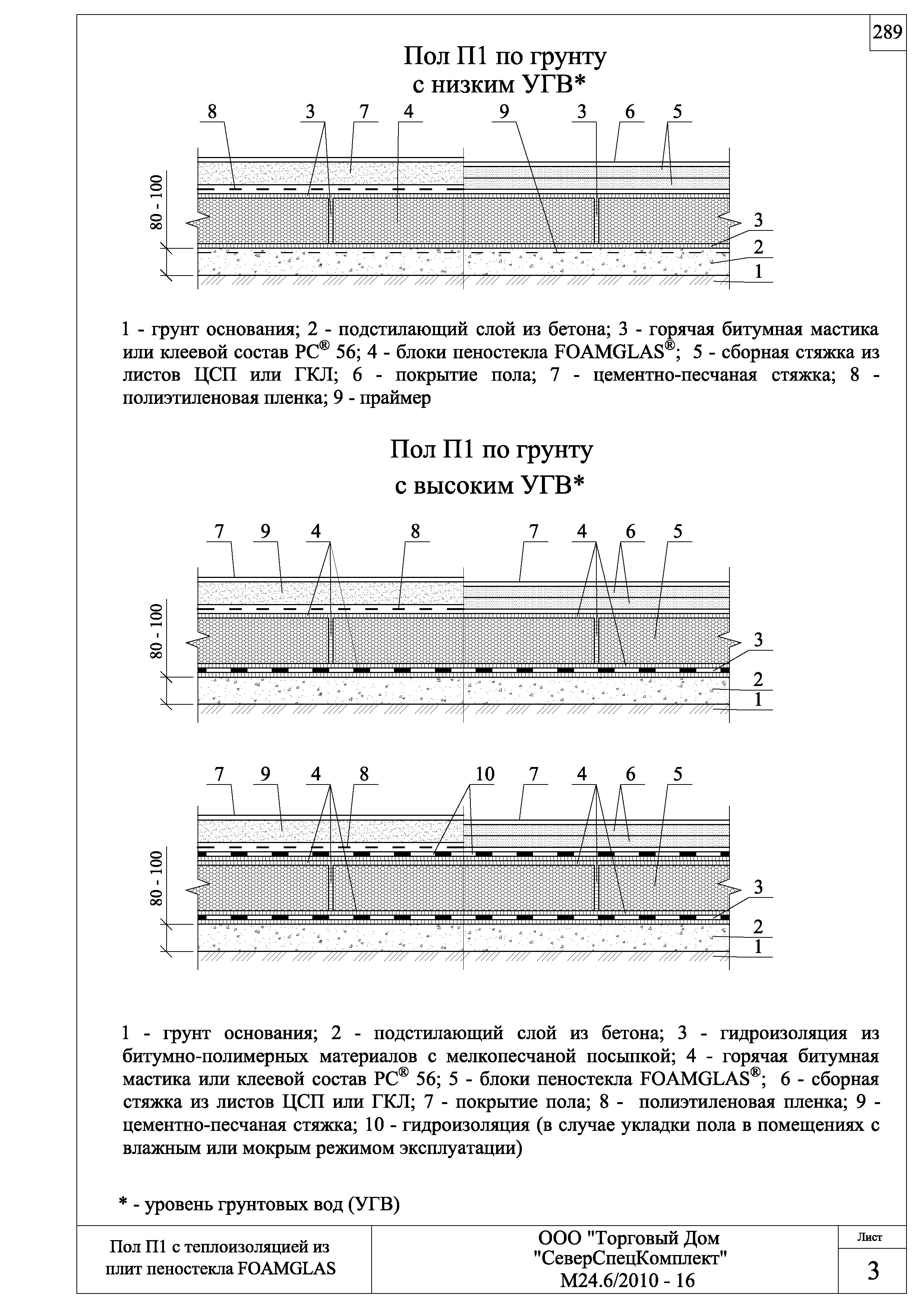 Шифр М24.6/2010