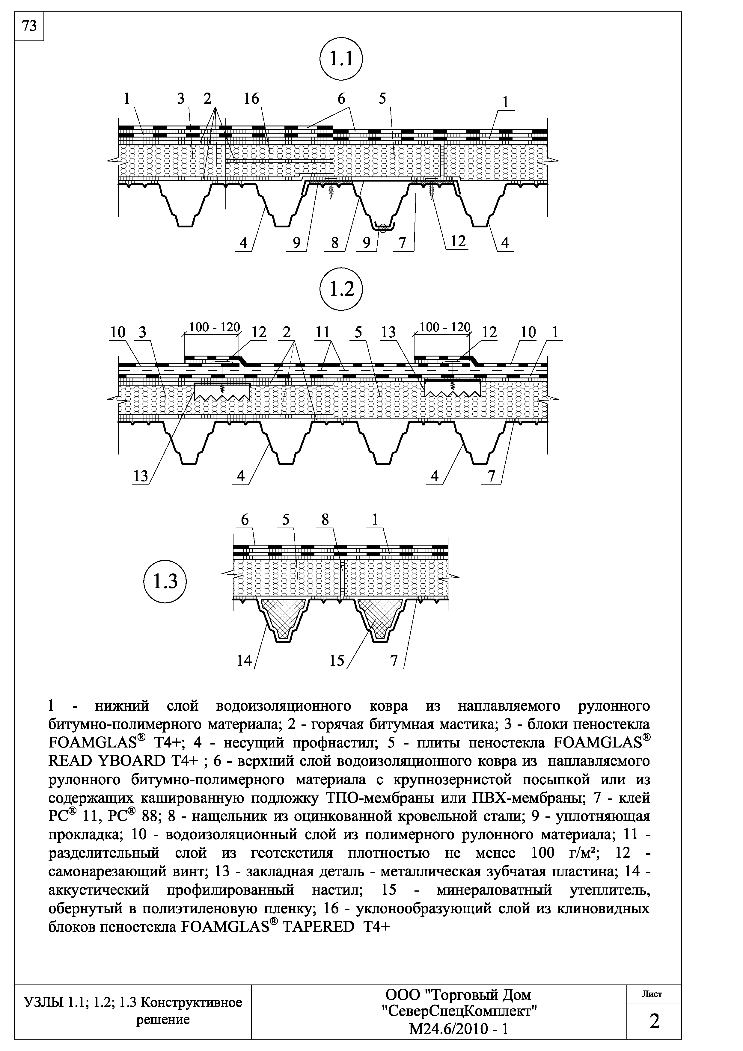 Шифр М24.6/2010