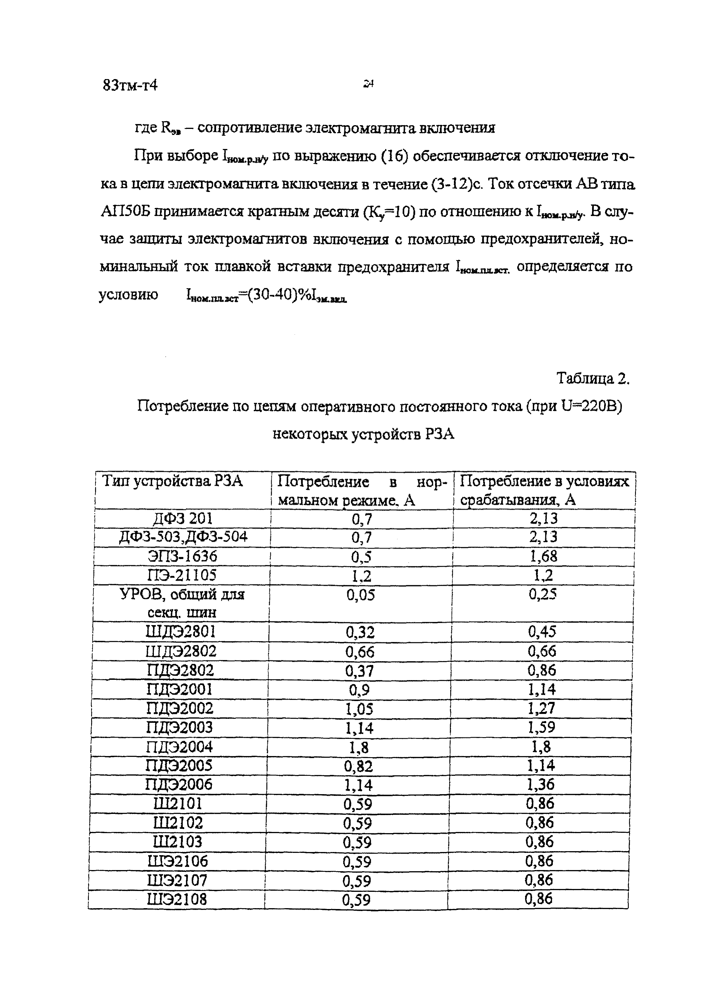 83 тм-т4