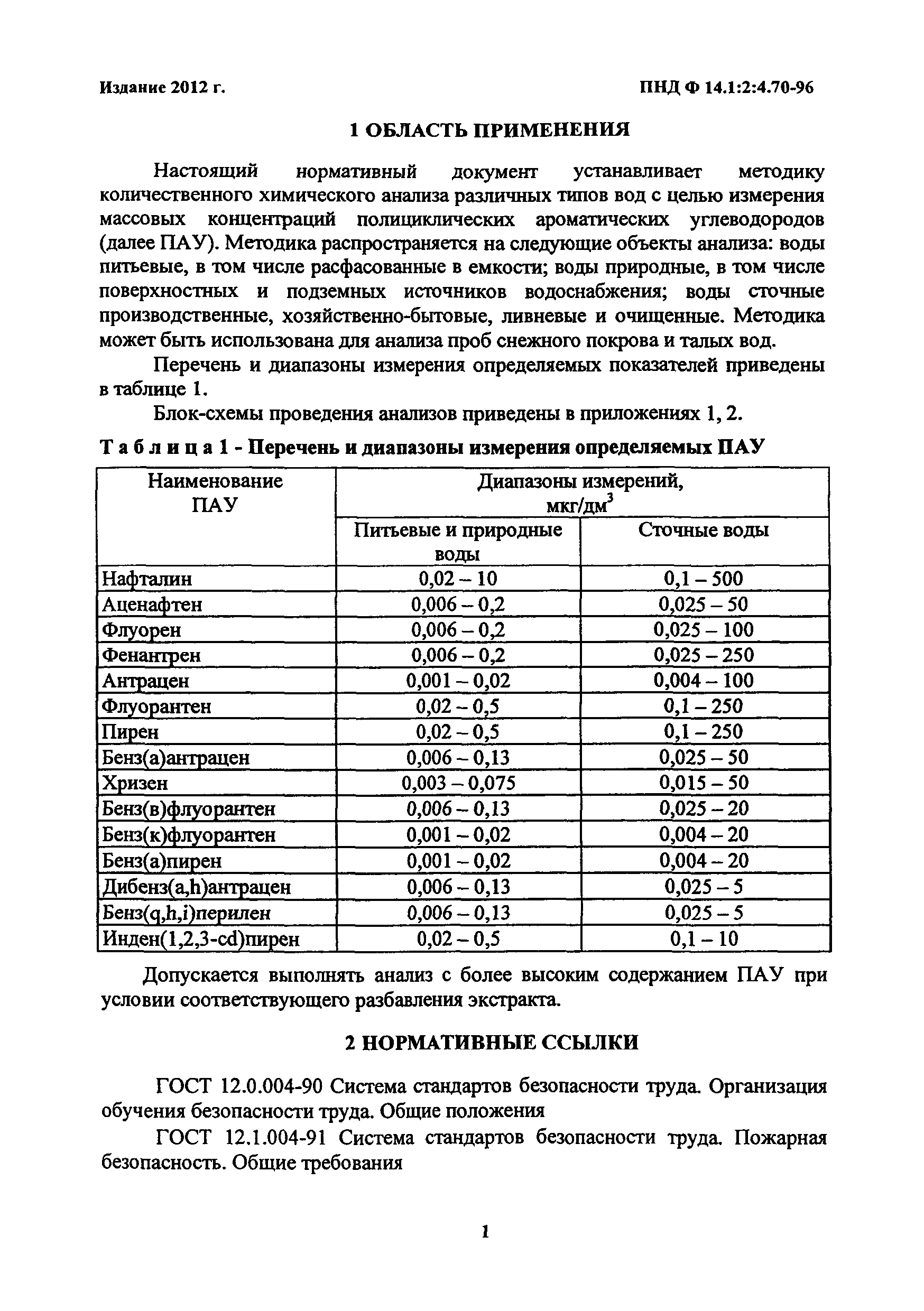 ПНД Ф 14.1:2:4.70-96