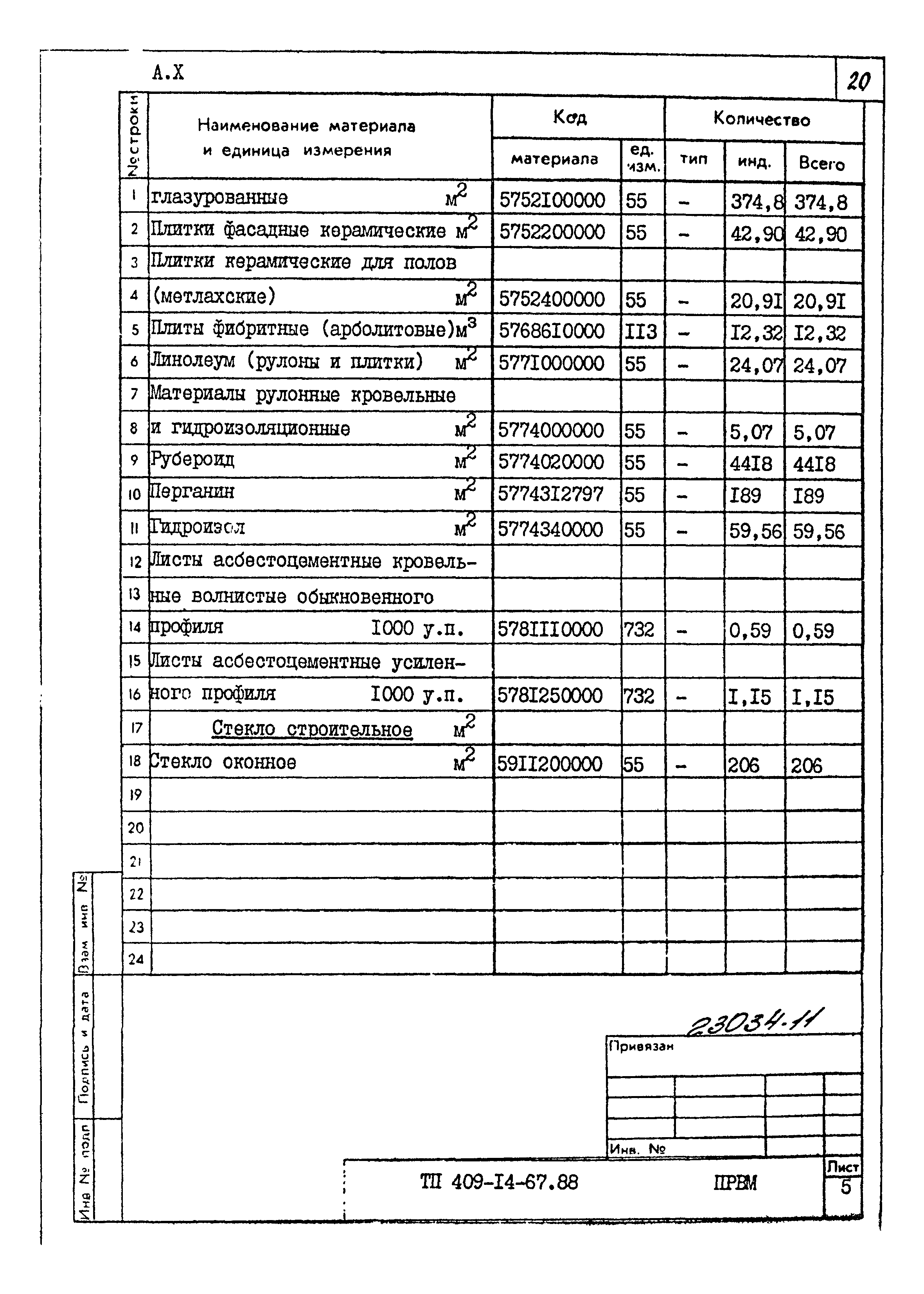 Типовой проект 409-14-67.88