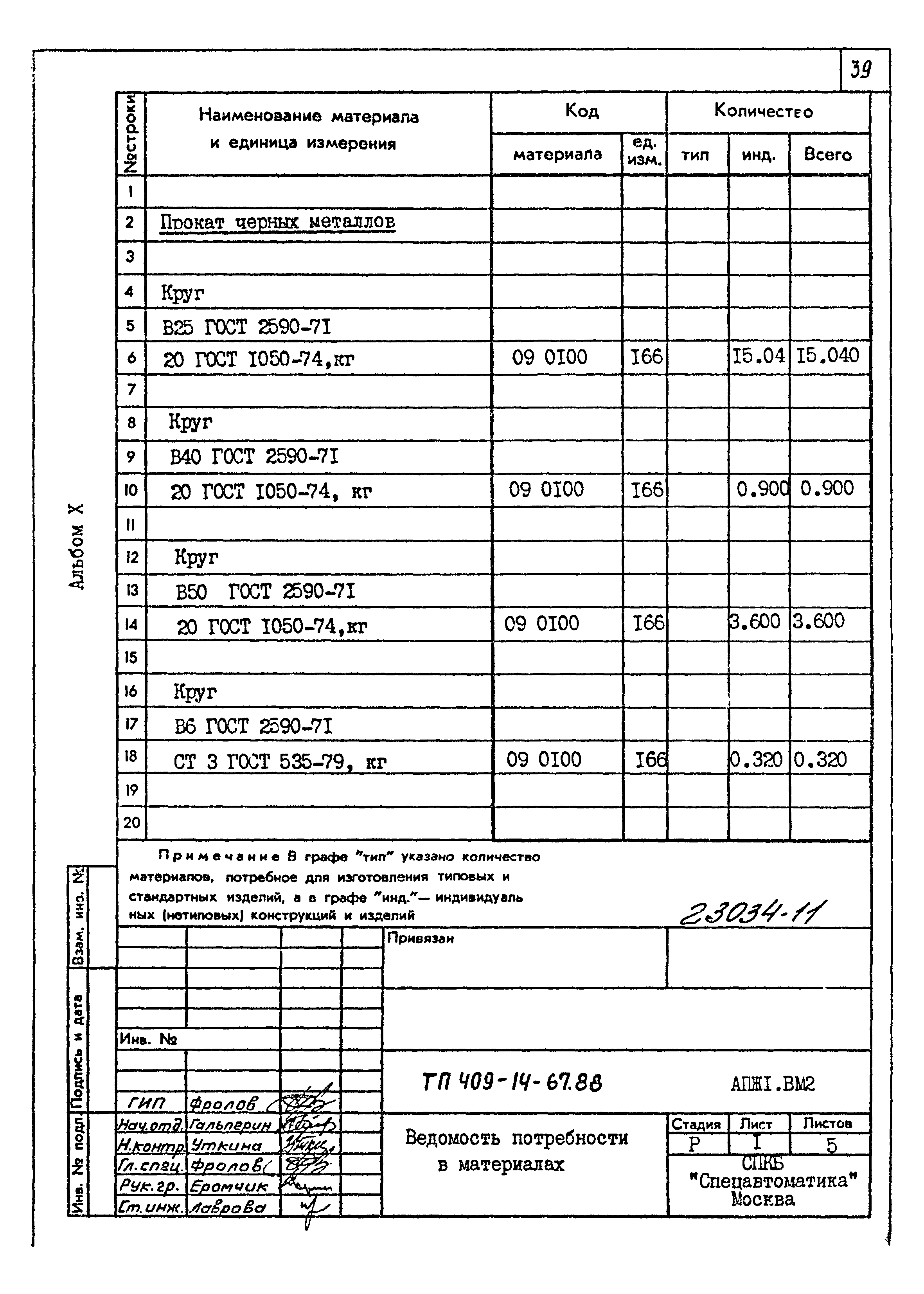 Типовой проект 409-14-67.88