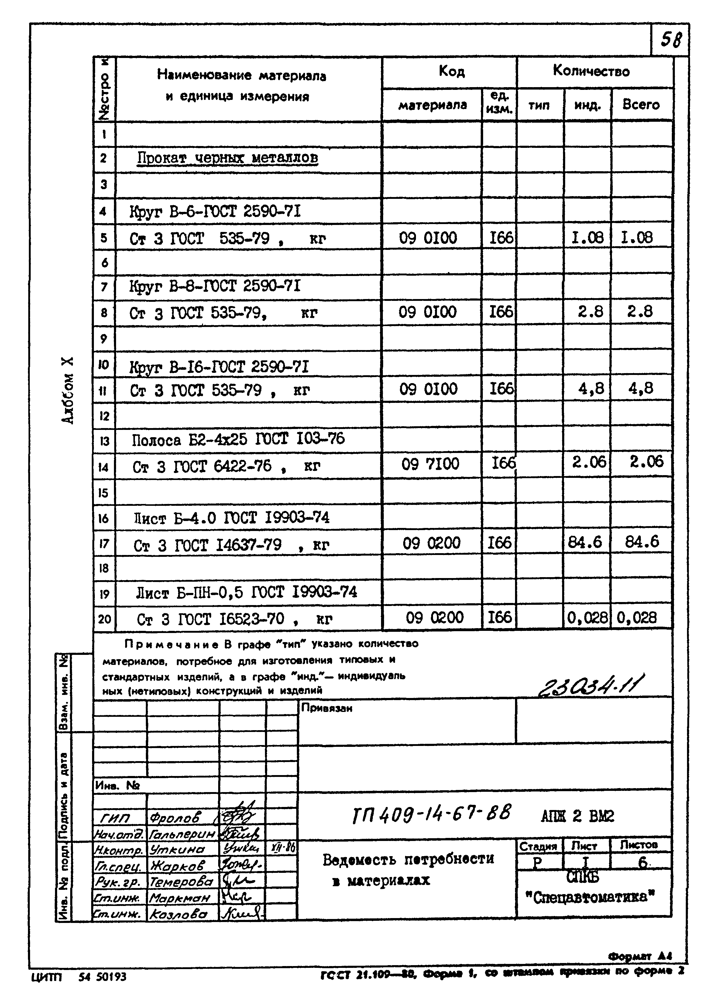 Типовой проект 409-14-67.88