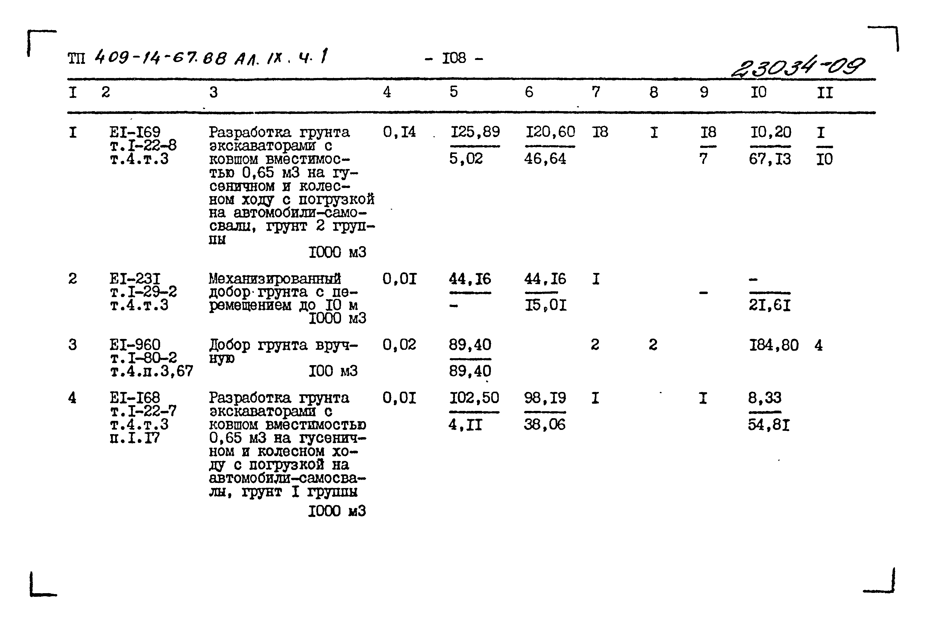 Типовой проект 409-14-67.88