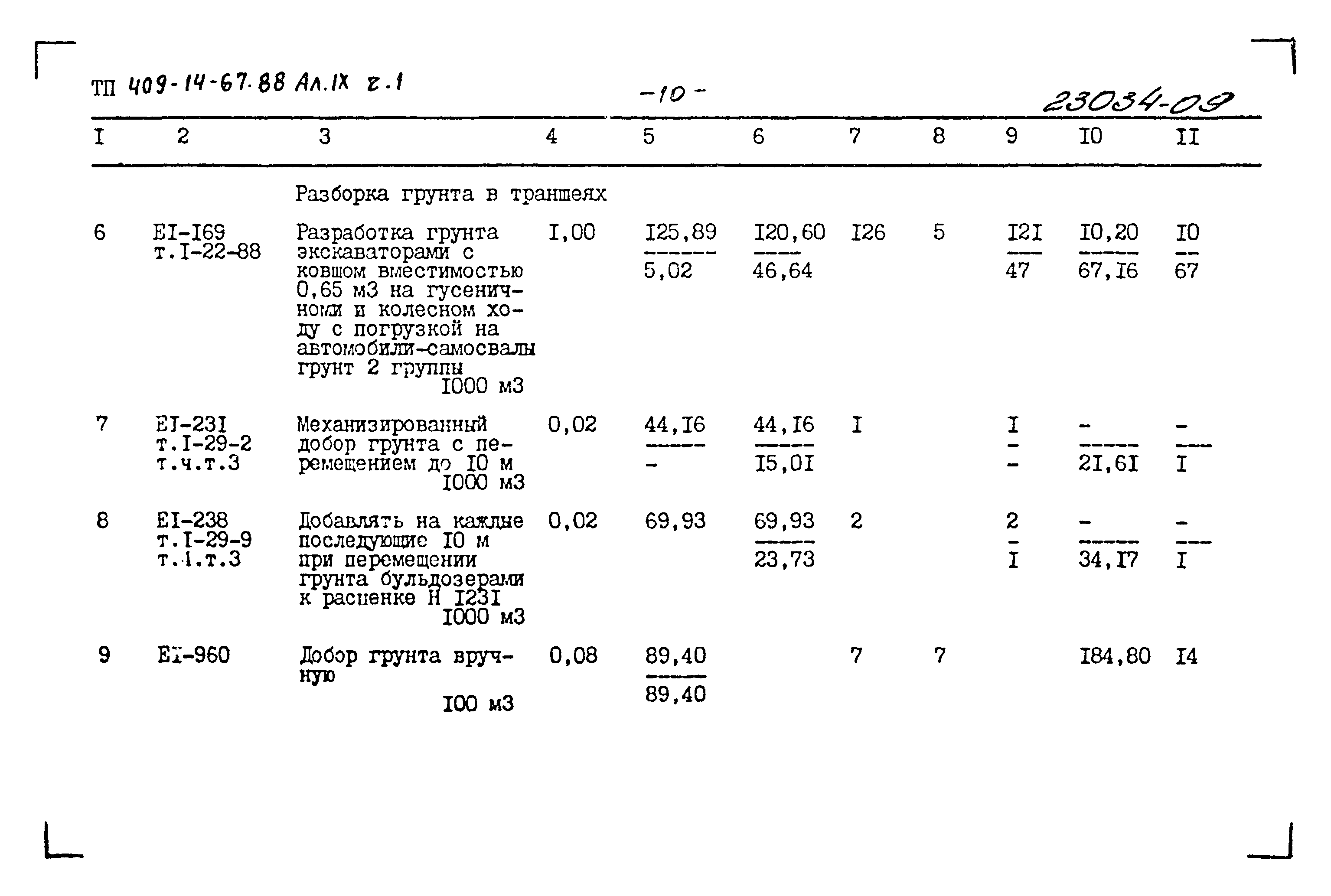 Типовой проект 409-14-67.88