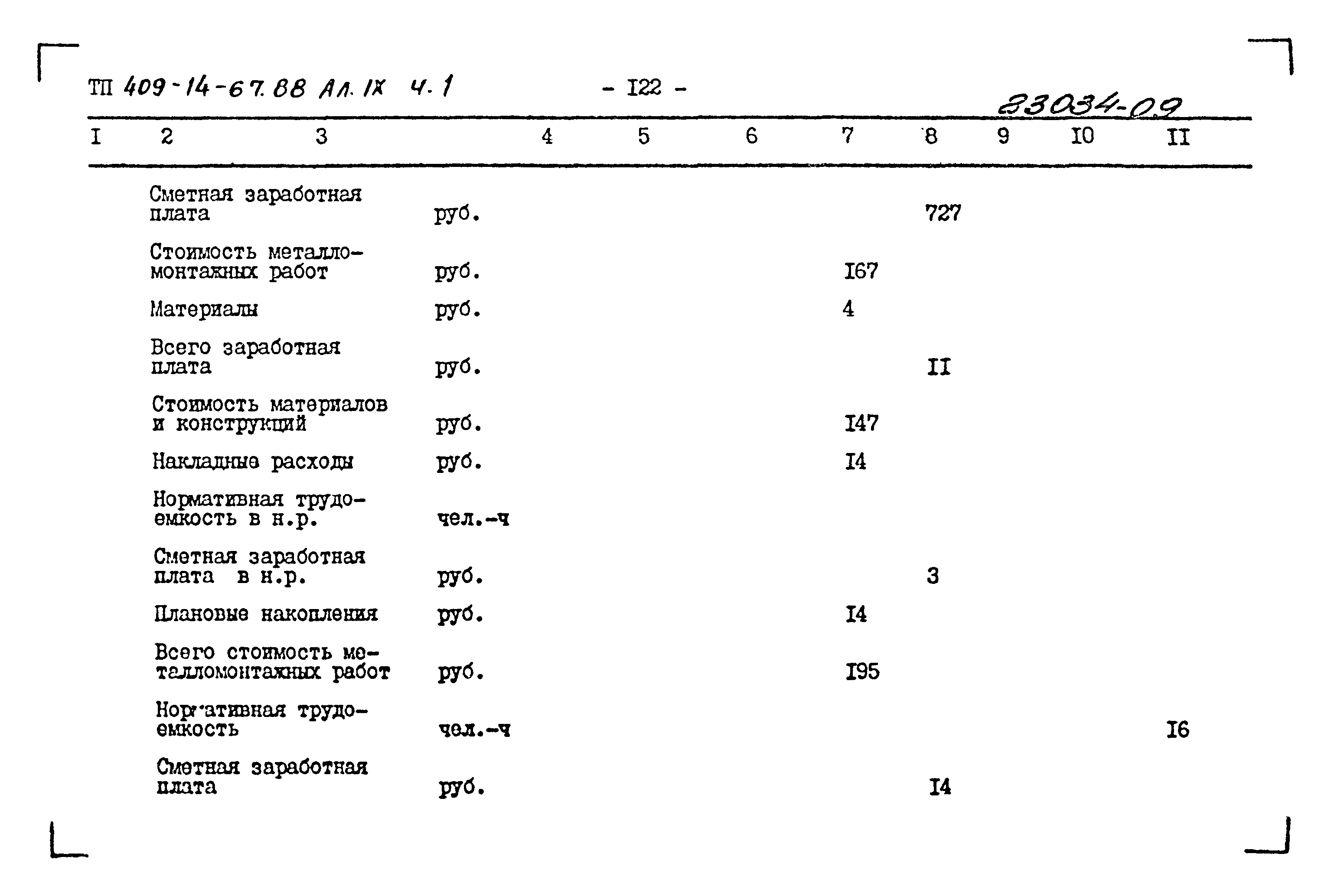 Типовой проект 409-14-67.88