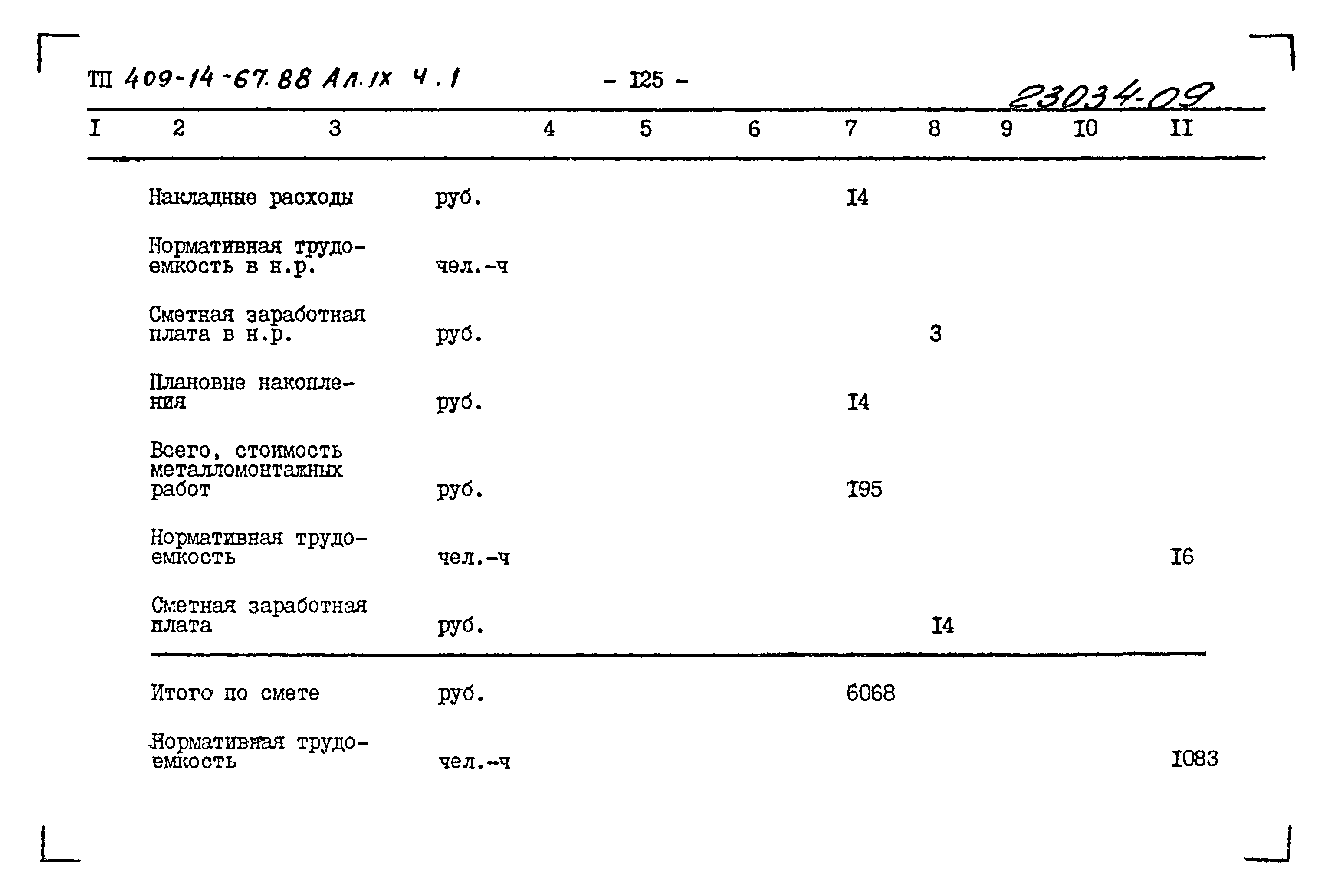 Типовой проект 409-14-67.88