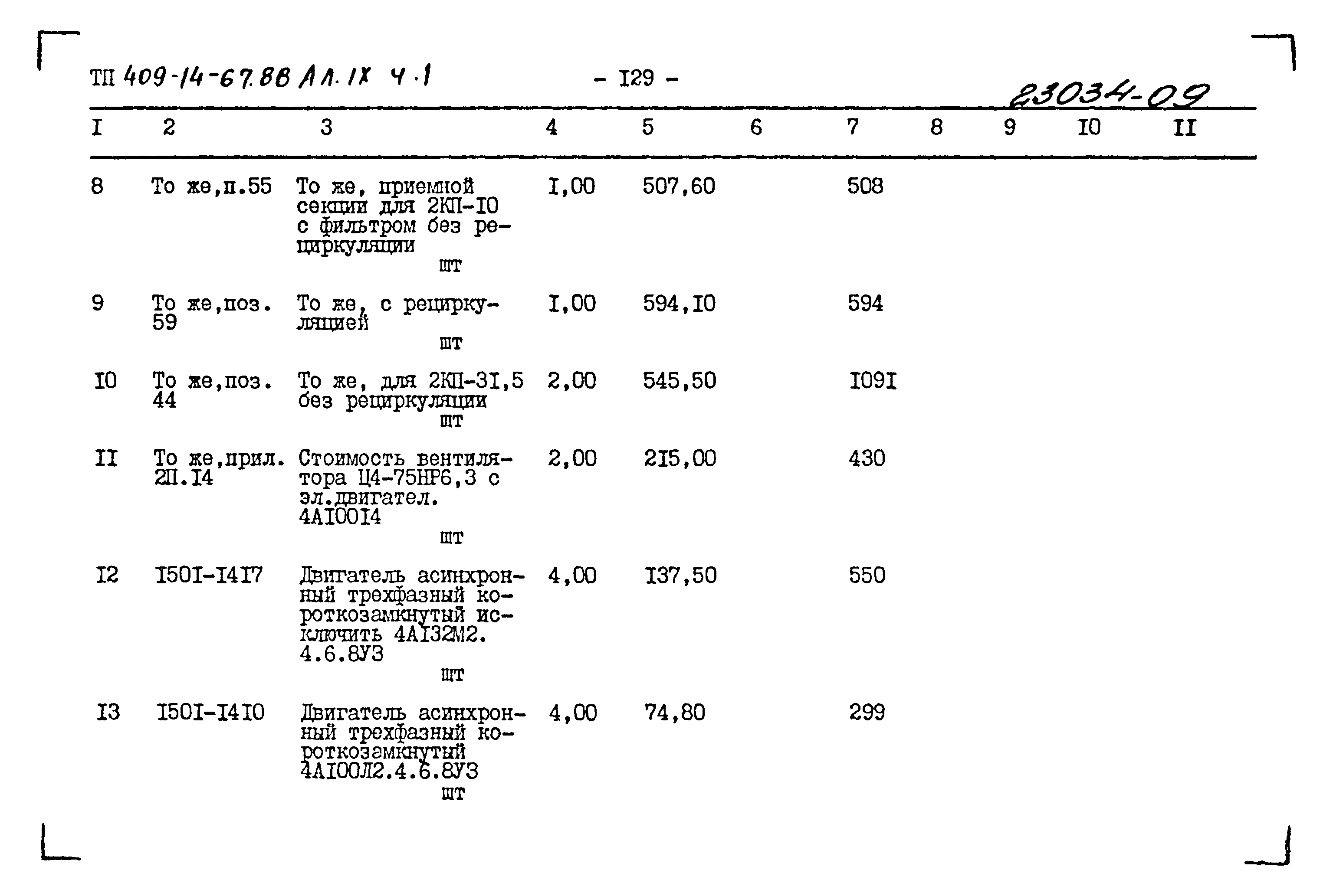 Типовой проект 409-14-67.88