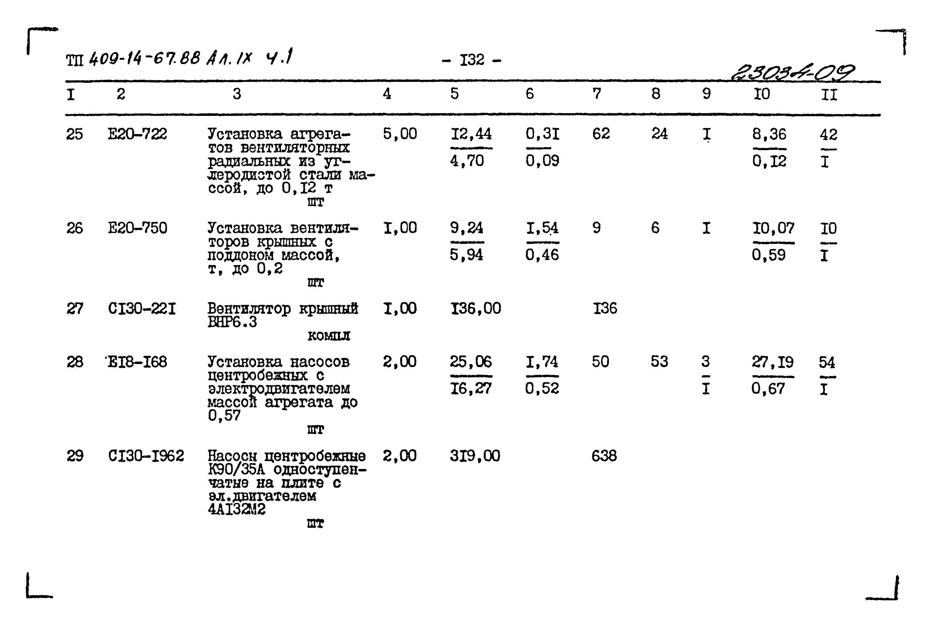 Типовой проект 409-14-67.88