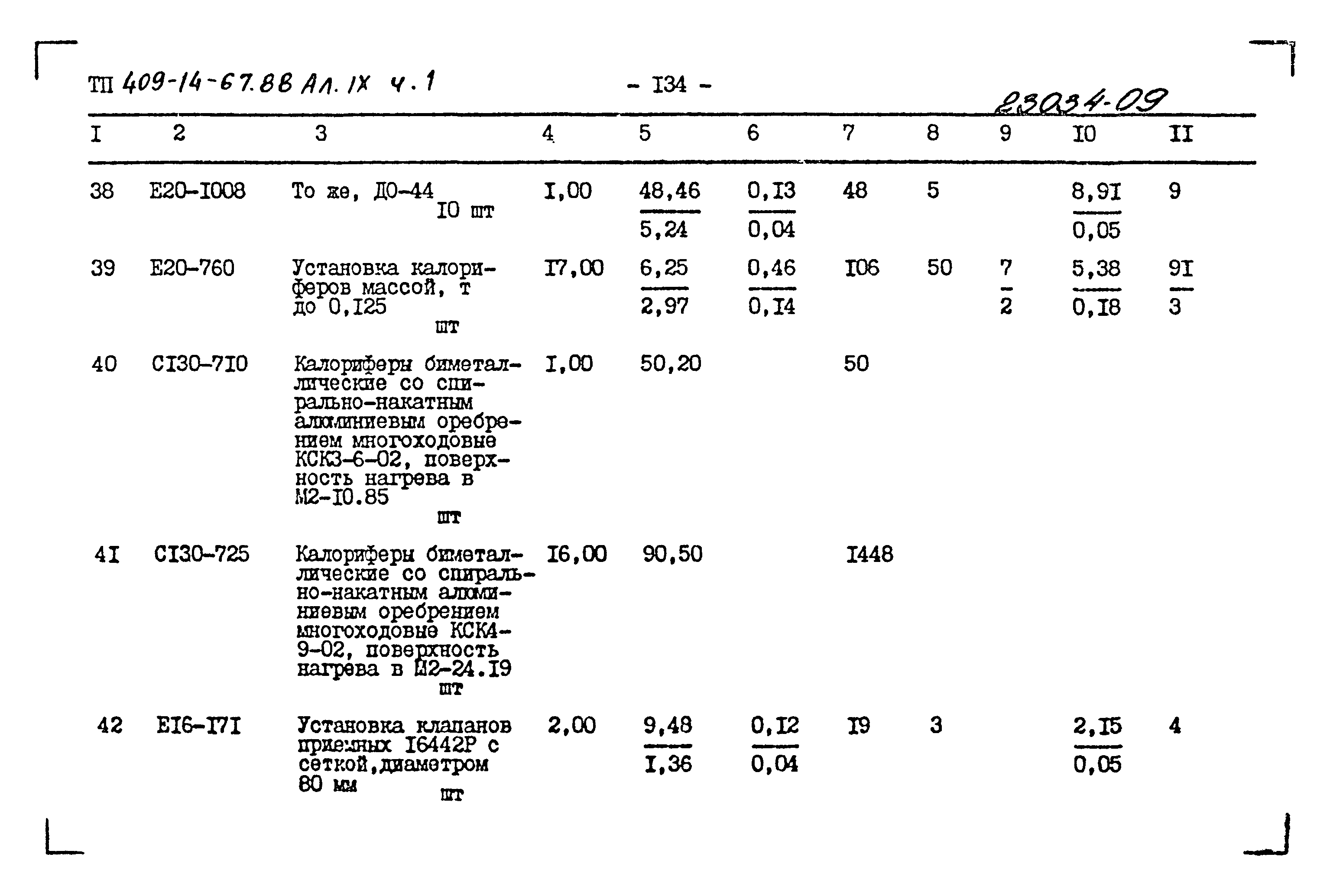 Типовой проект 409-14-67.88