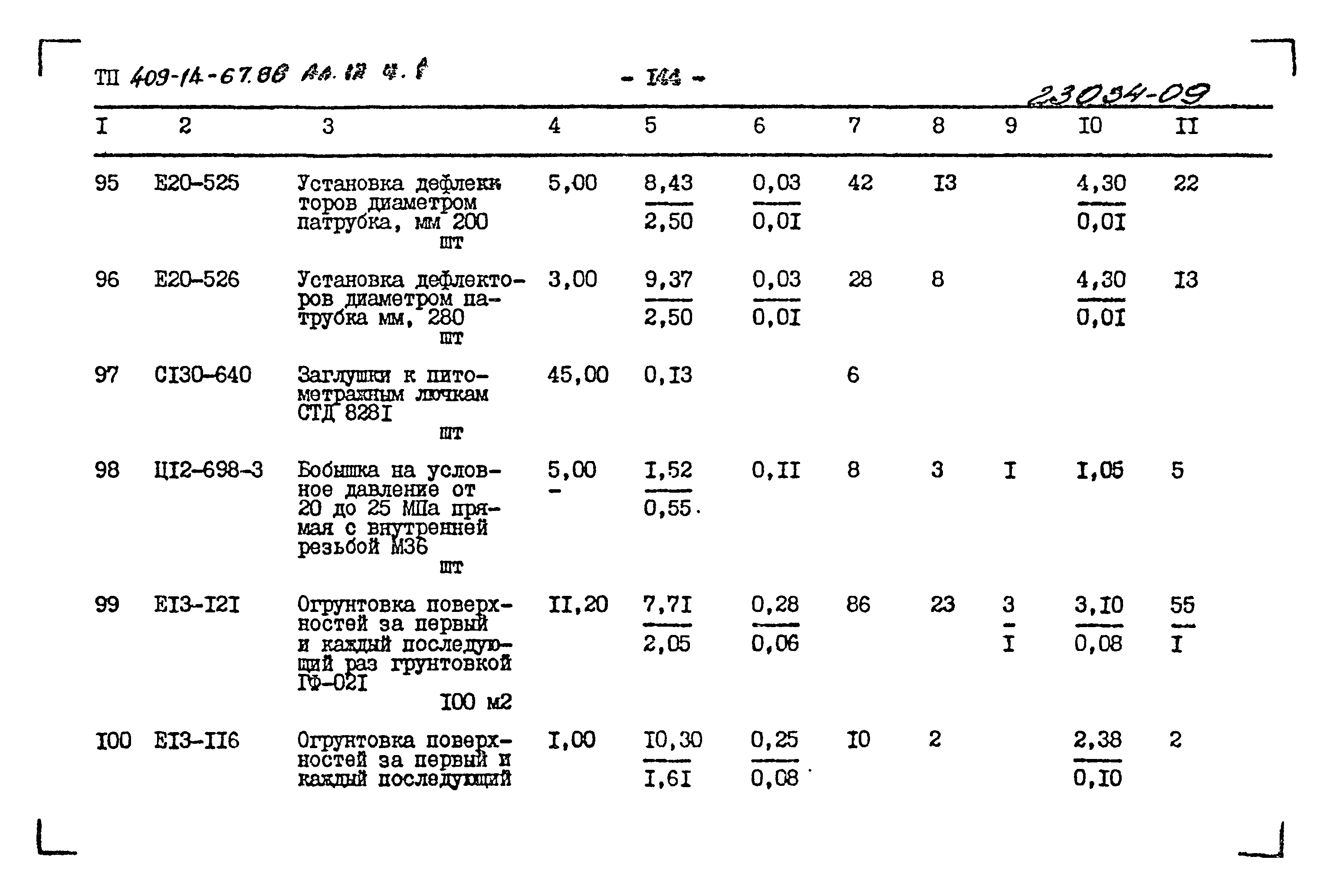 Типовой проект 409-14-67.88