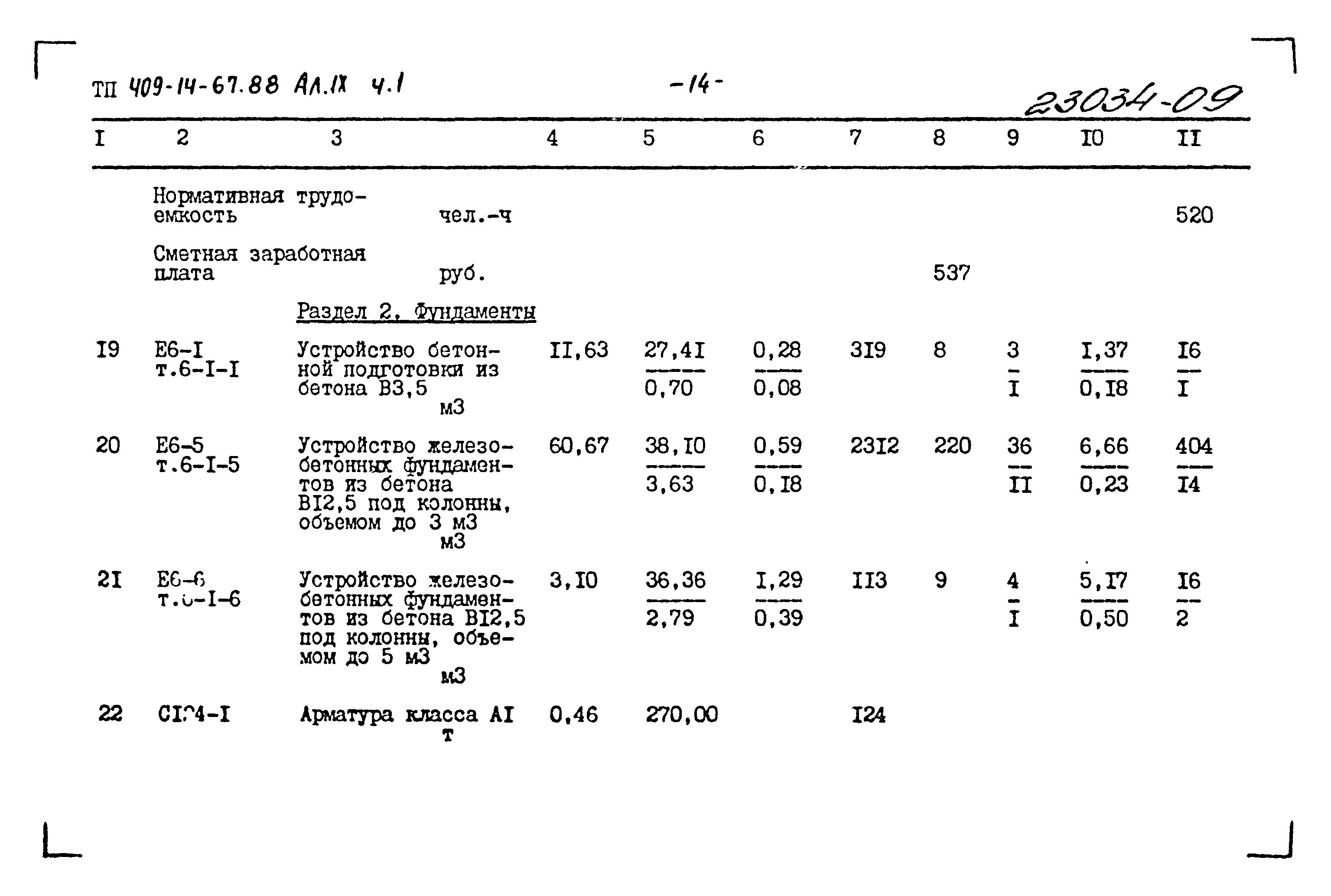 Типовой проект 409-14-67.88