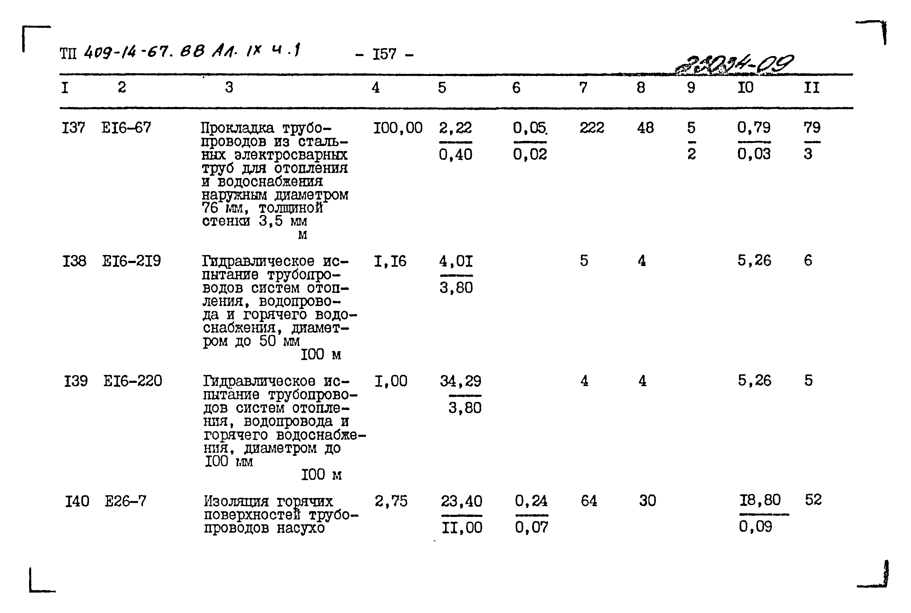 Типовой проект 409-14-67.88