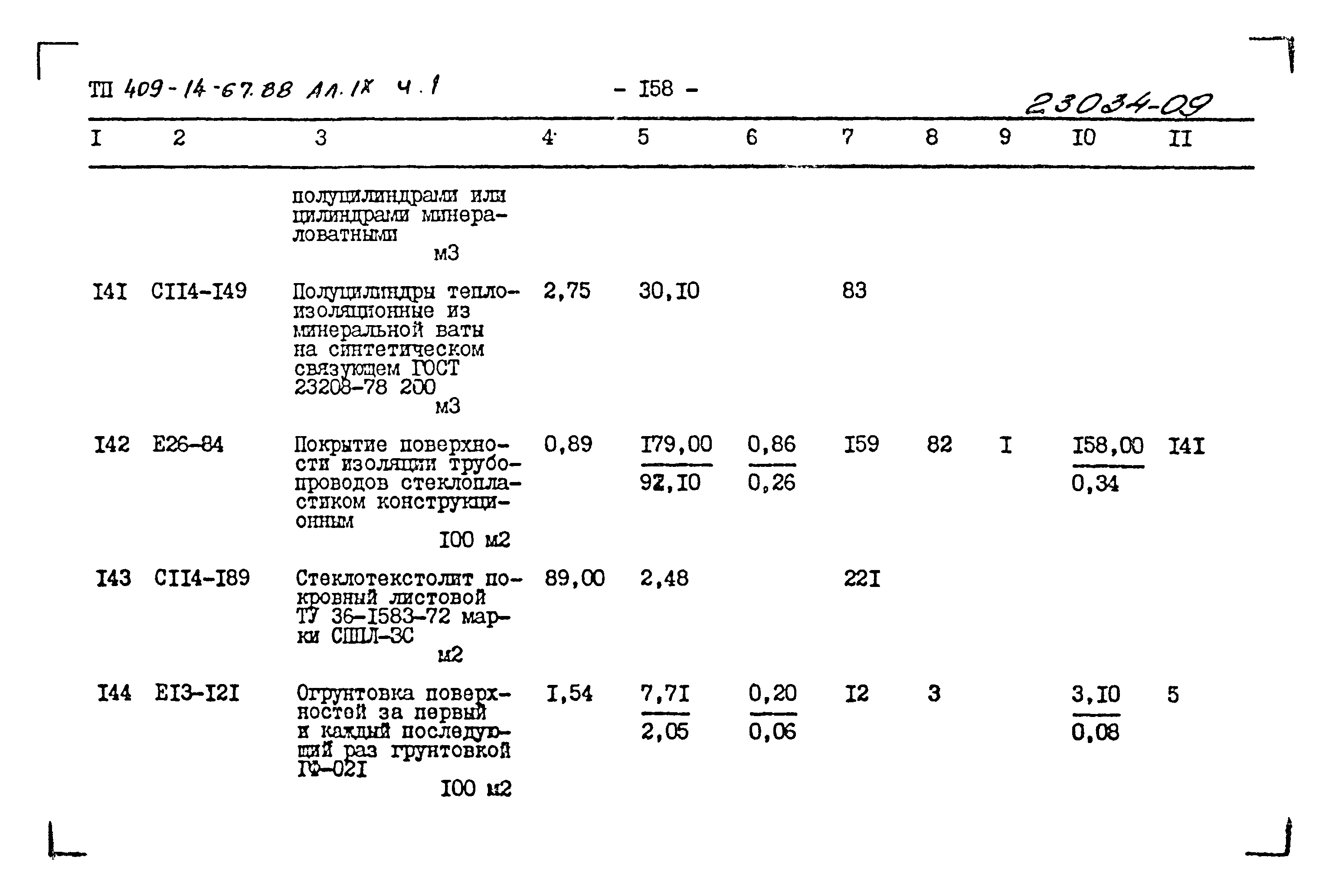 Типовой проект 409-14-67.88