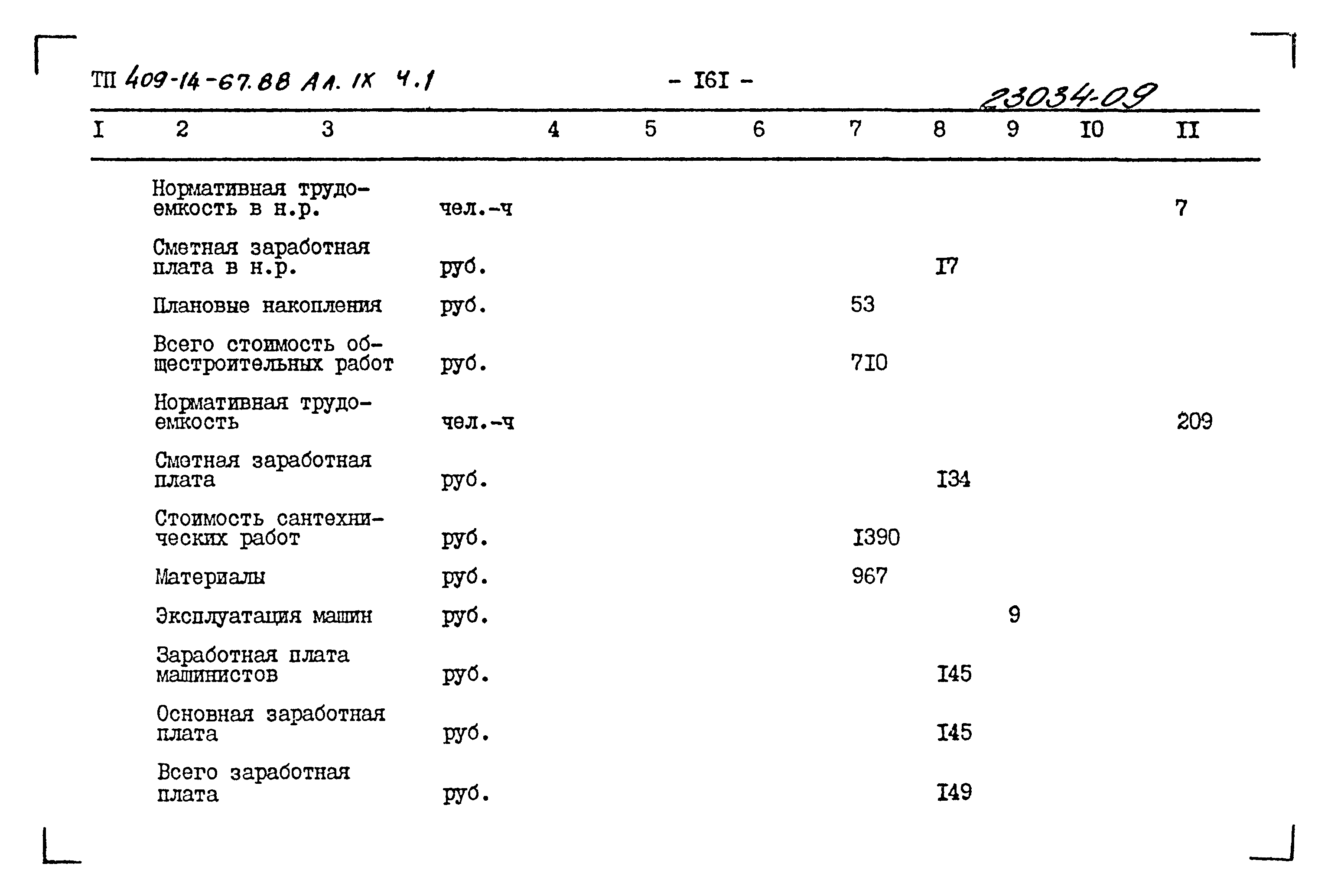 Типовой проект 409-14-67.88