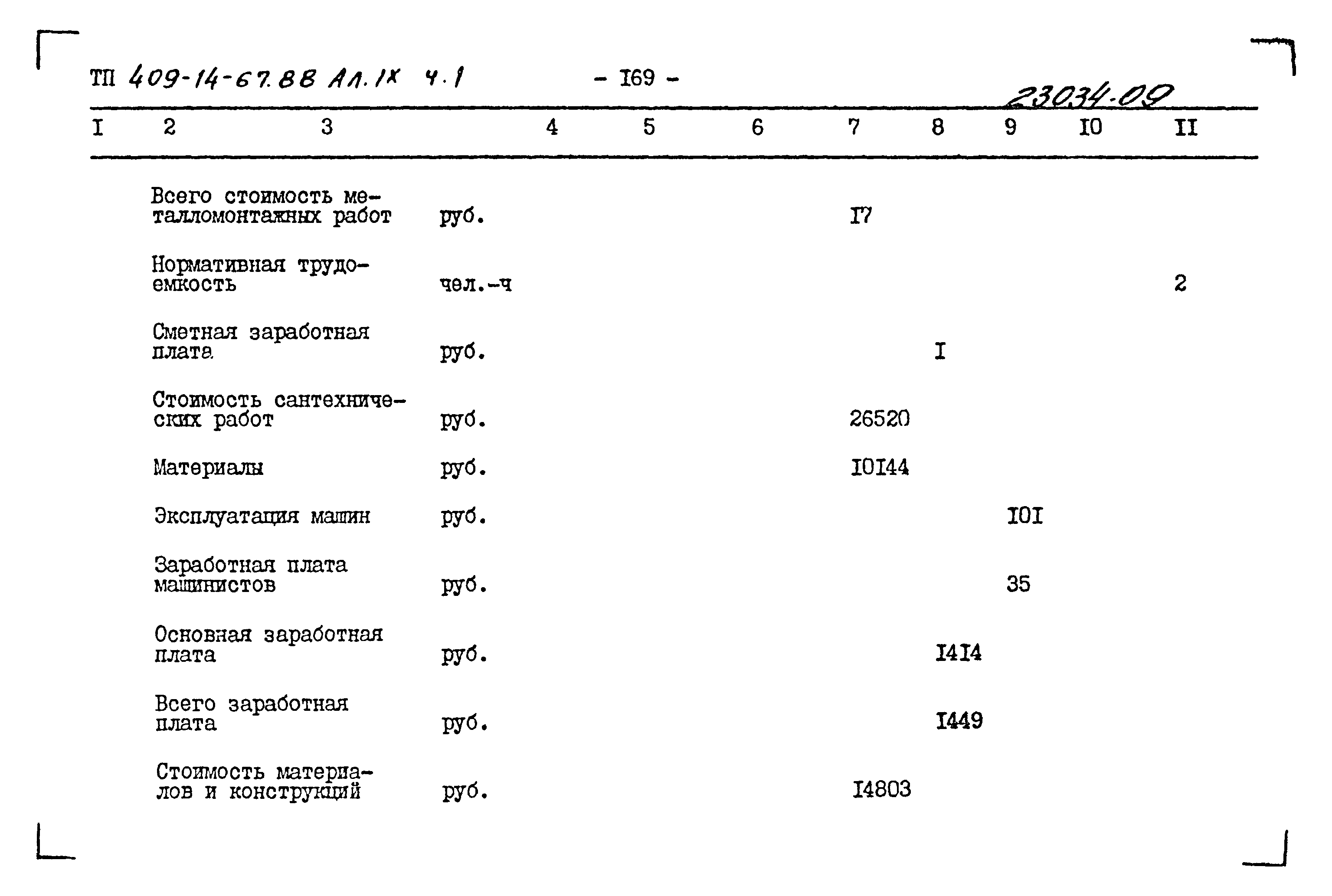 Типовой проект 409-14-67.88