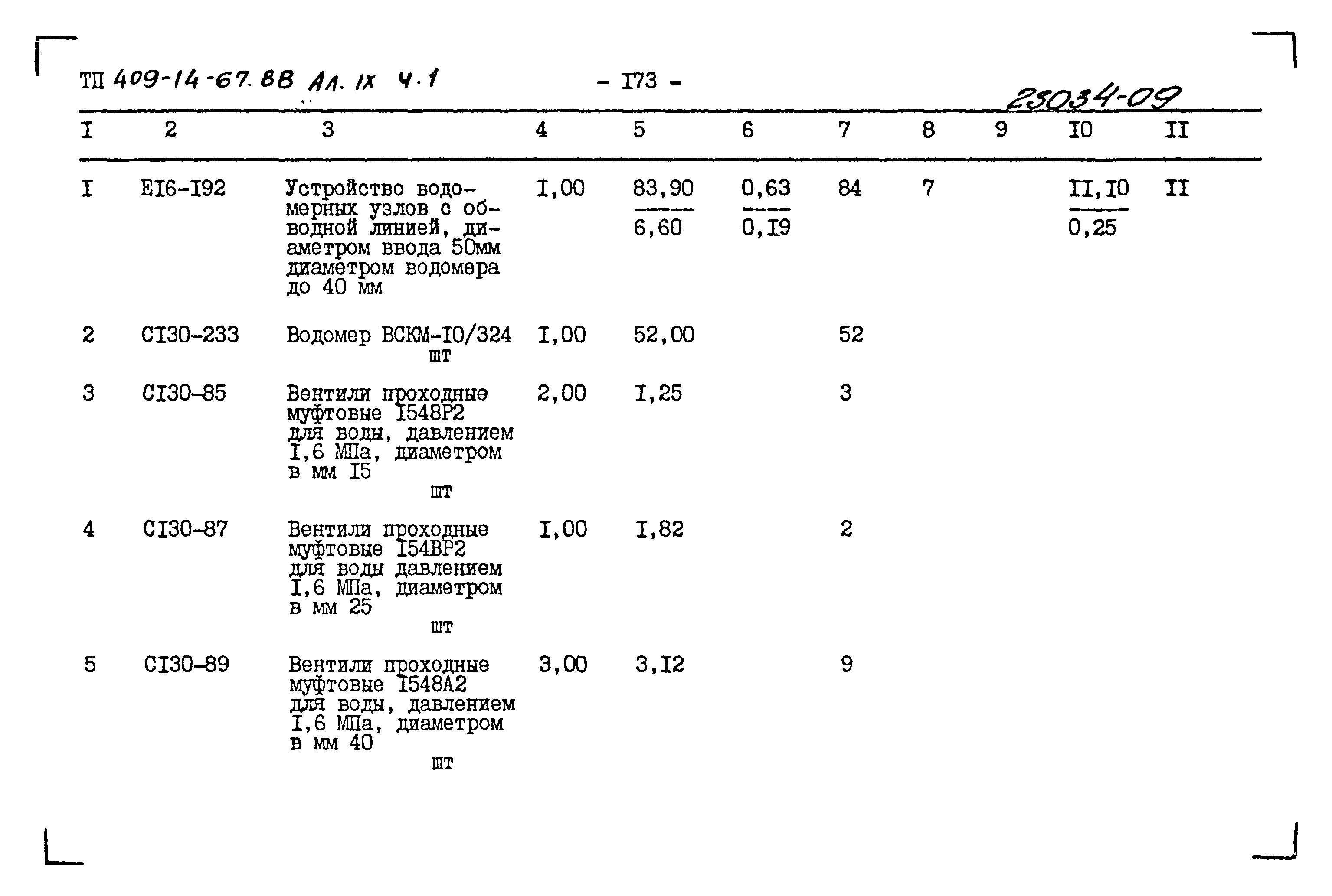 Типовой проект 409-14-67.88