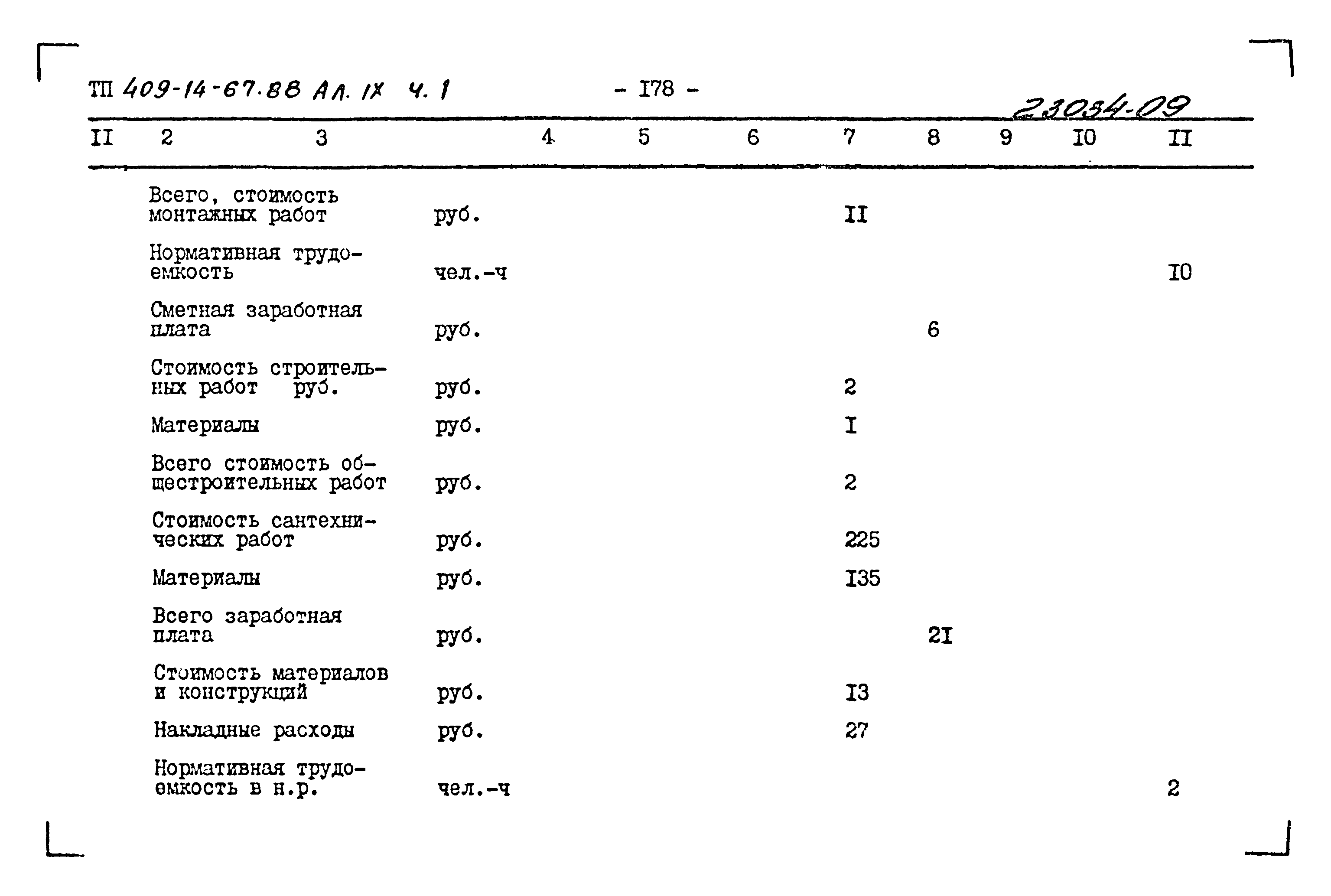 Типовой проект 409-14-67.88