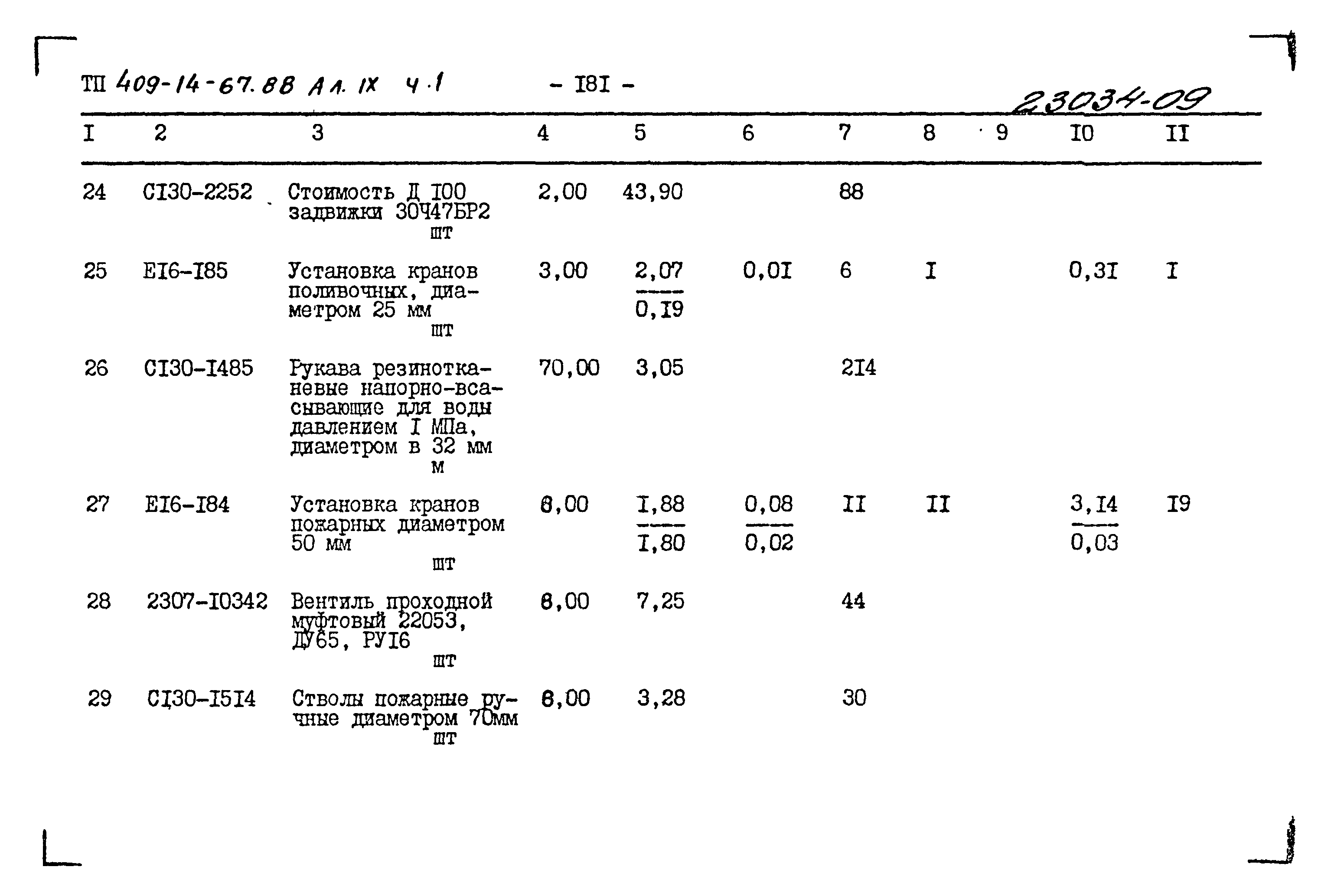 Типовой проект 409-14-67.88