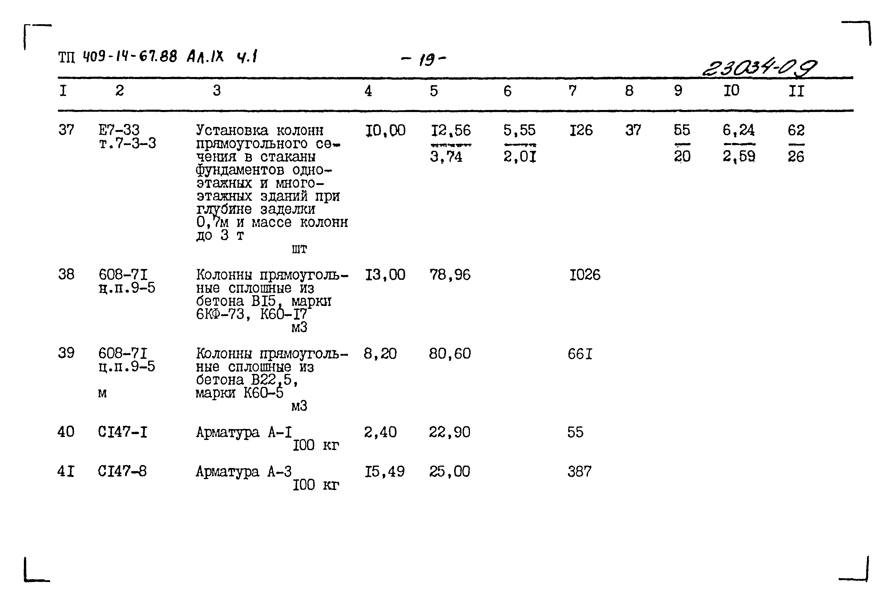 Типовой проект 409-14-67.88