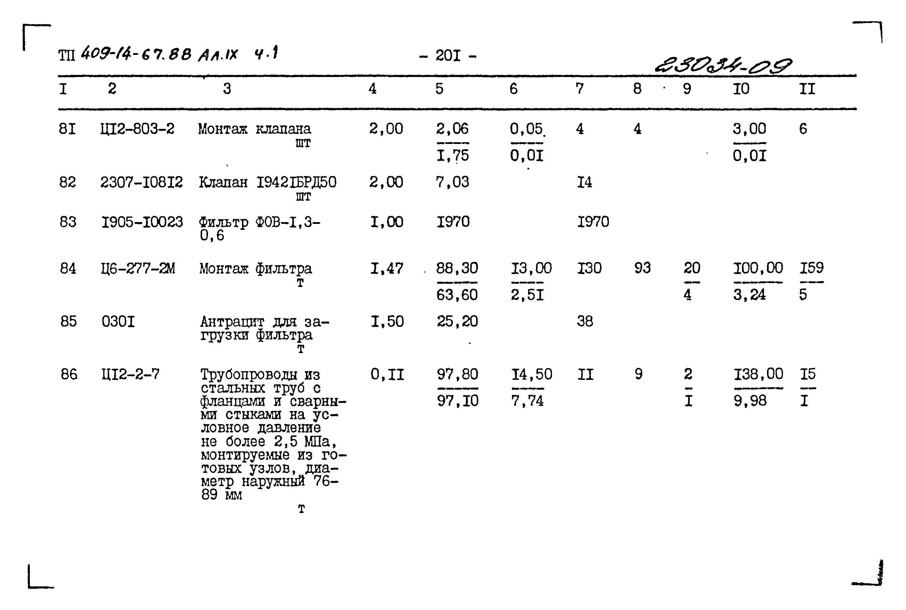 Типовой проект 409-14-67.88