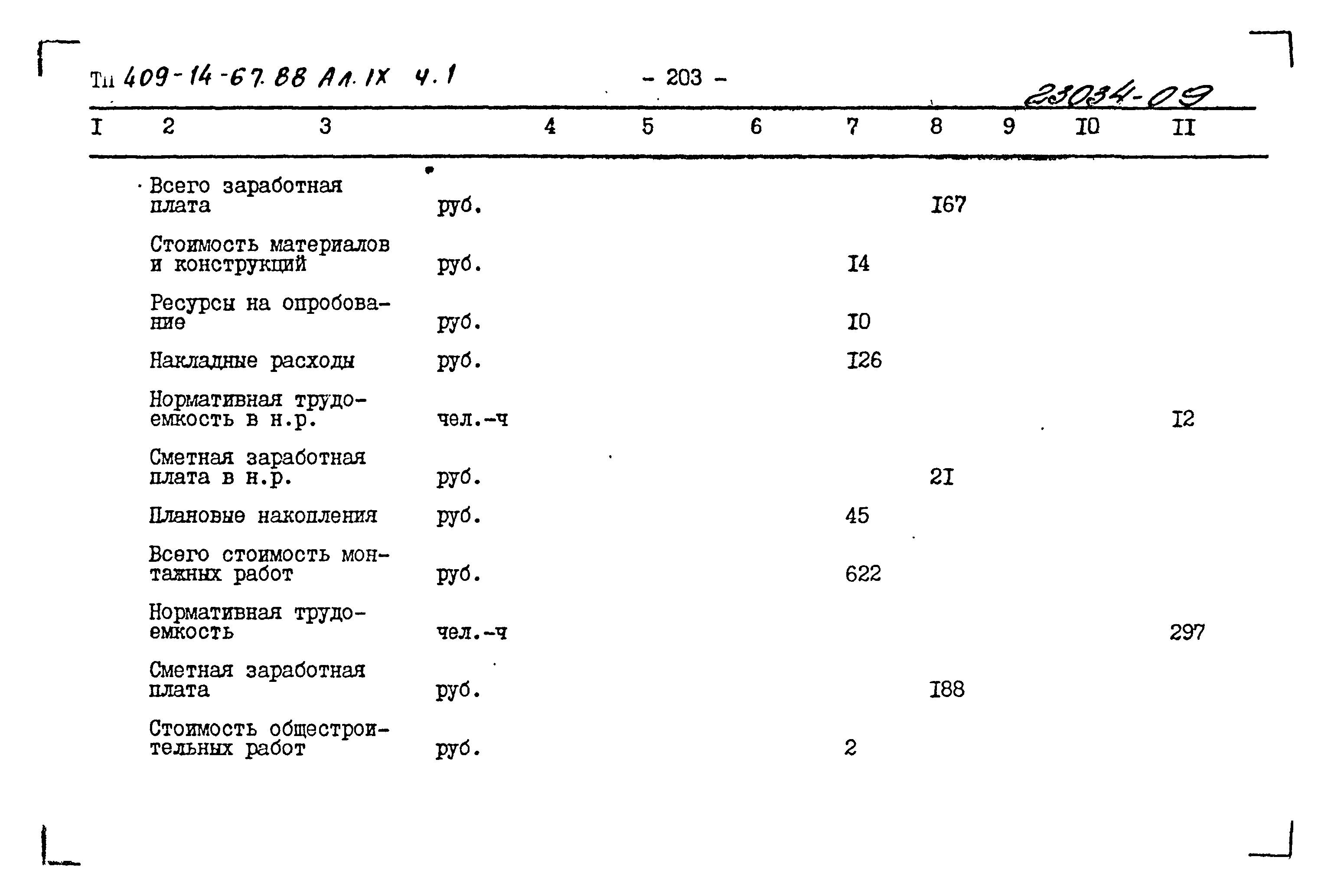 Типовой проект 409-14-67.88