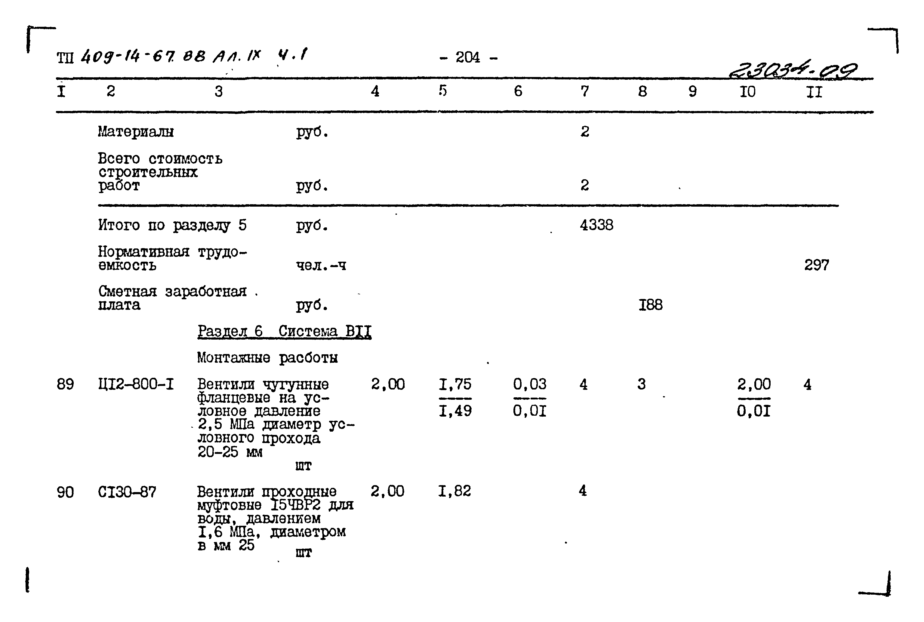 Типовой проект 409-14-67.88