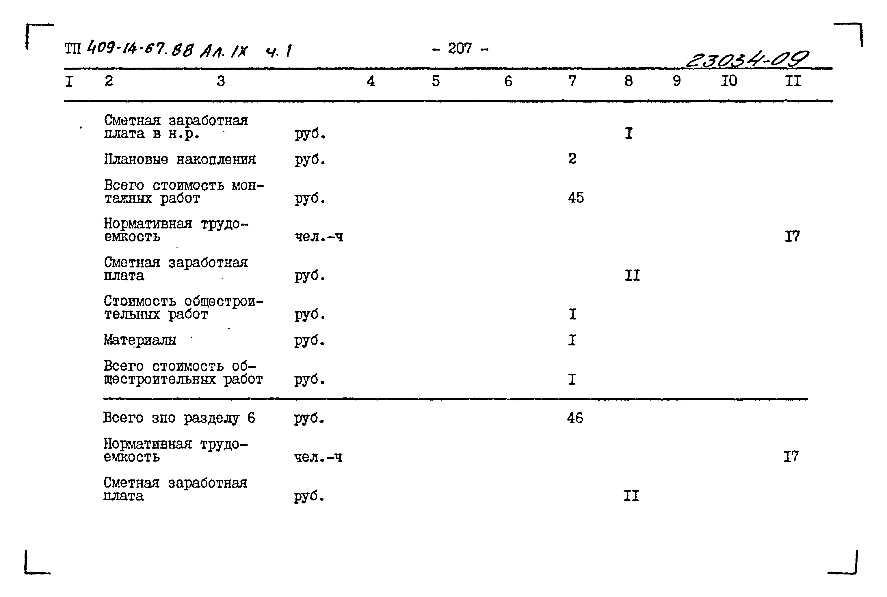 Типовой проект 409-14-67.88