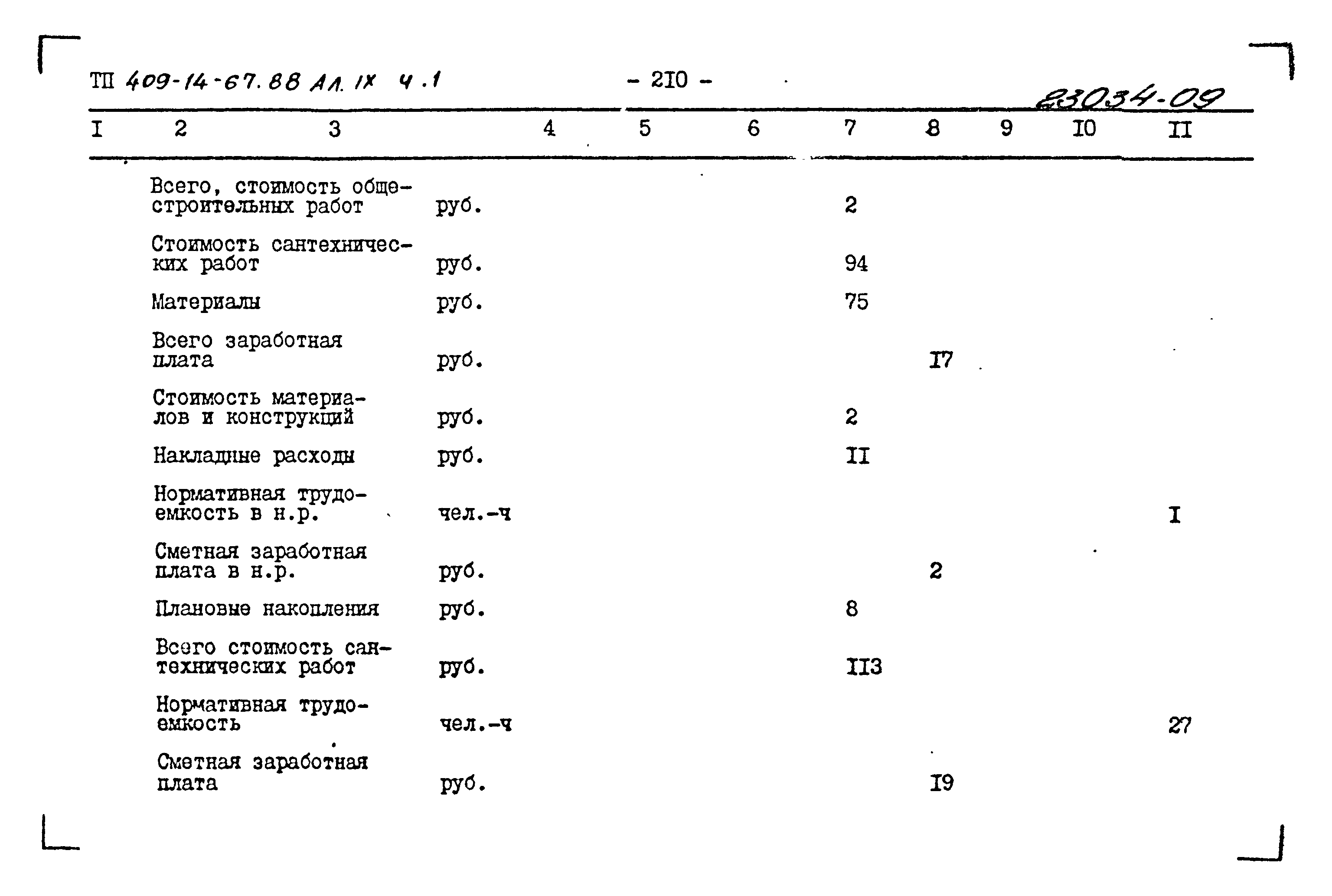 Типовой проект 409-14-67.88