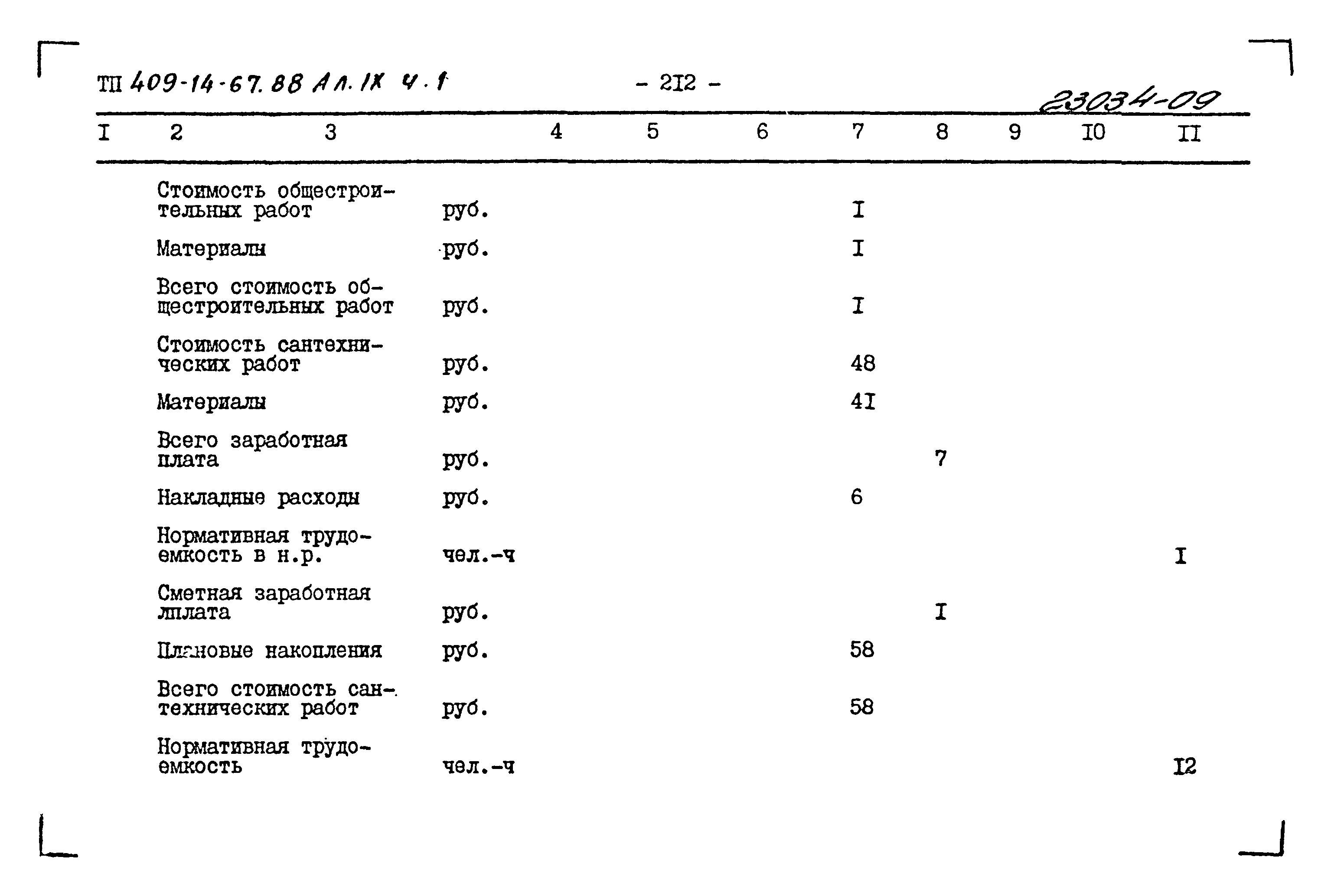 Типовой проект 409-14-67.88