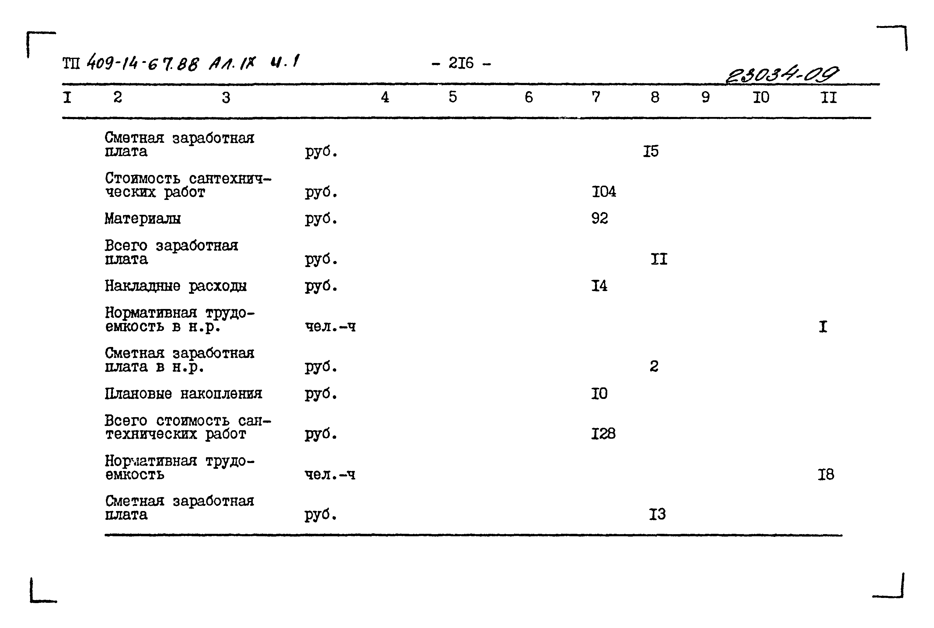 Типовой проект 409-14-67.88