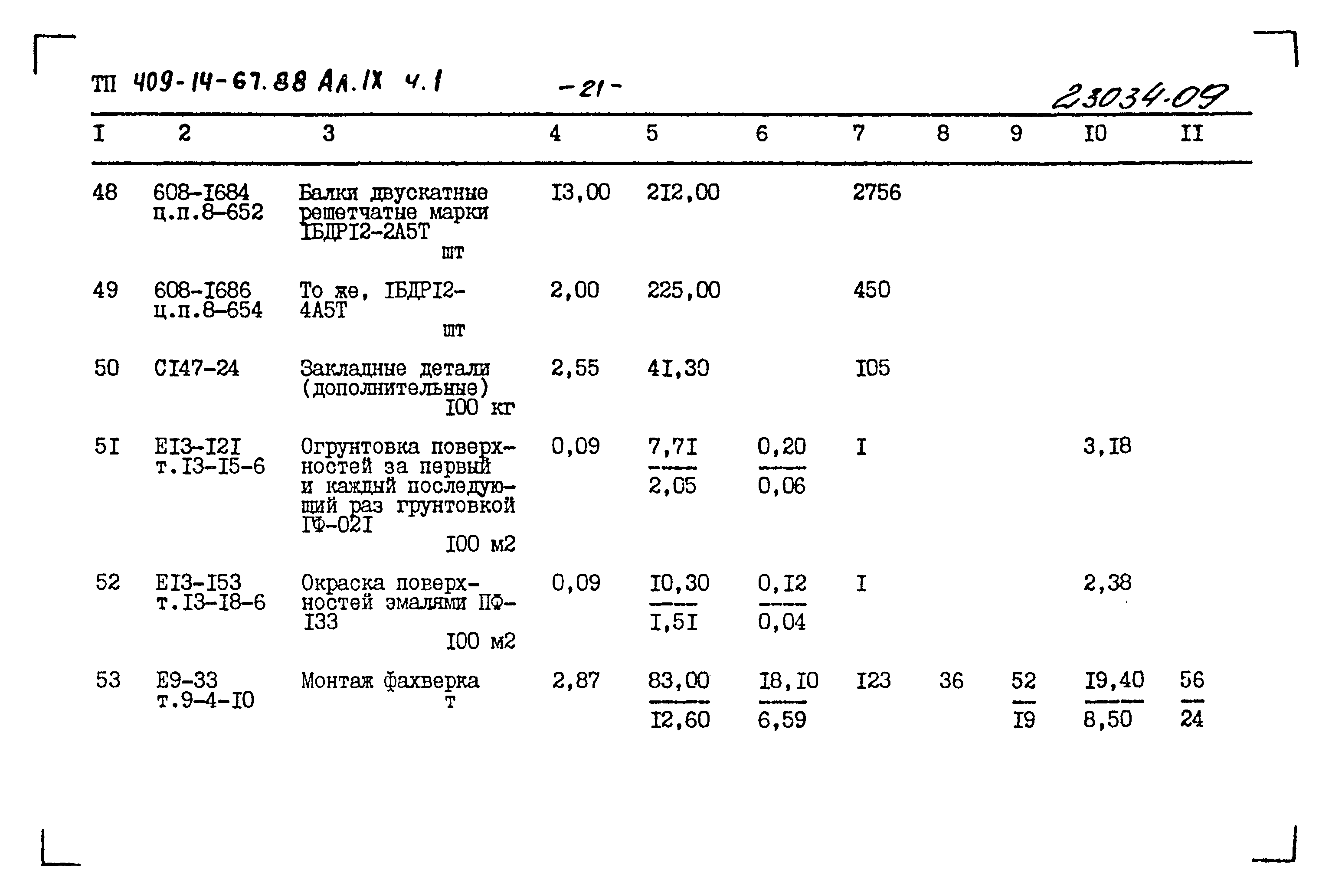 Типовой проект 409-14-67.88