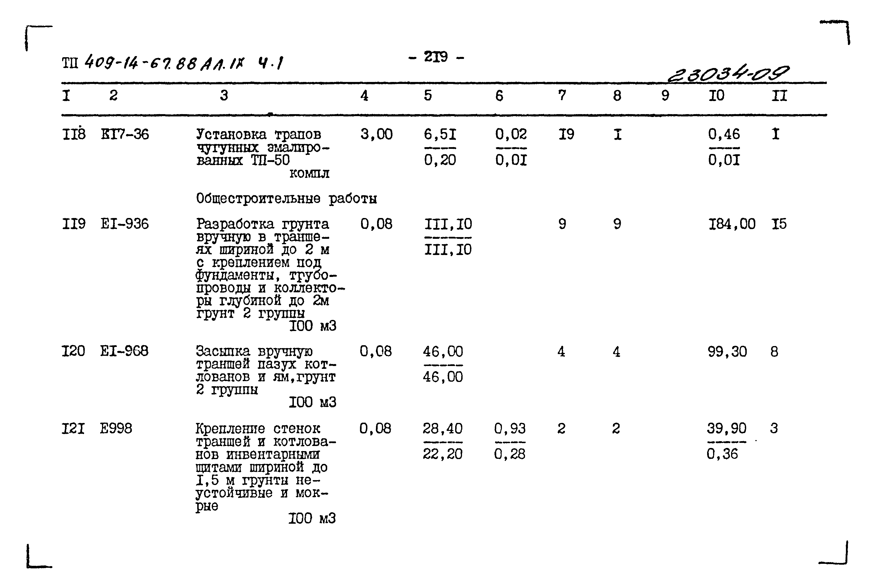 Типовой проект 409-14-67.88