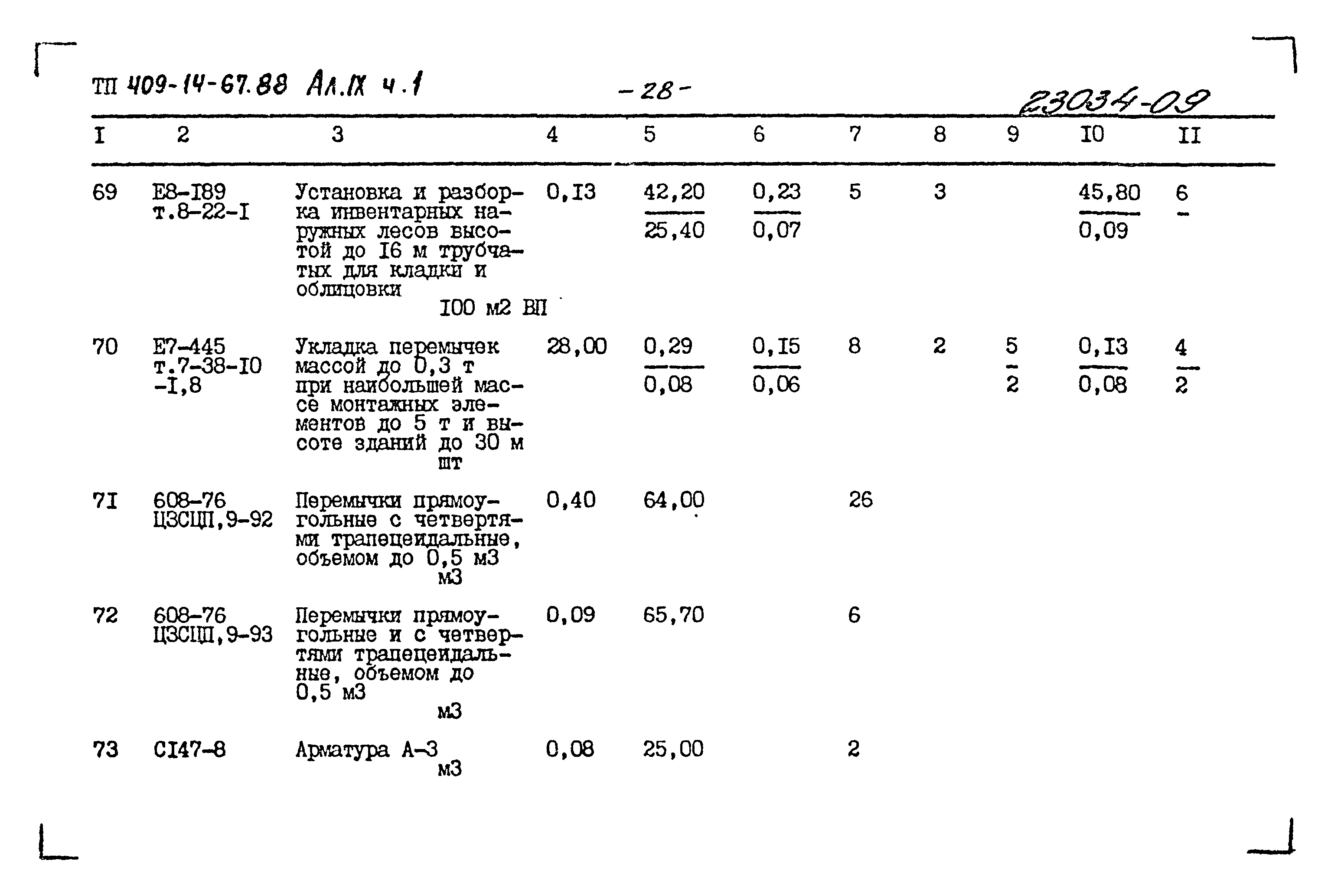 Типовой проект 409-14-67.88