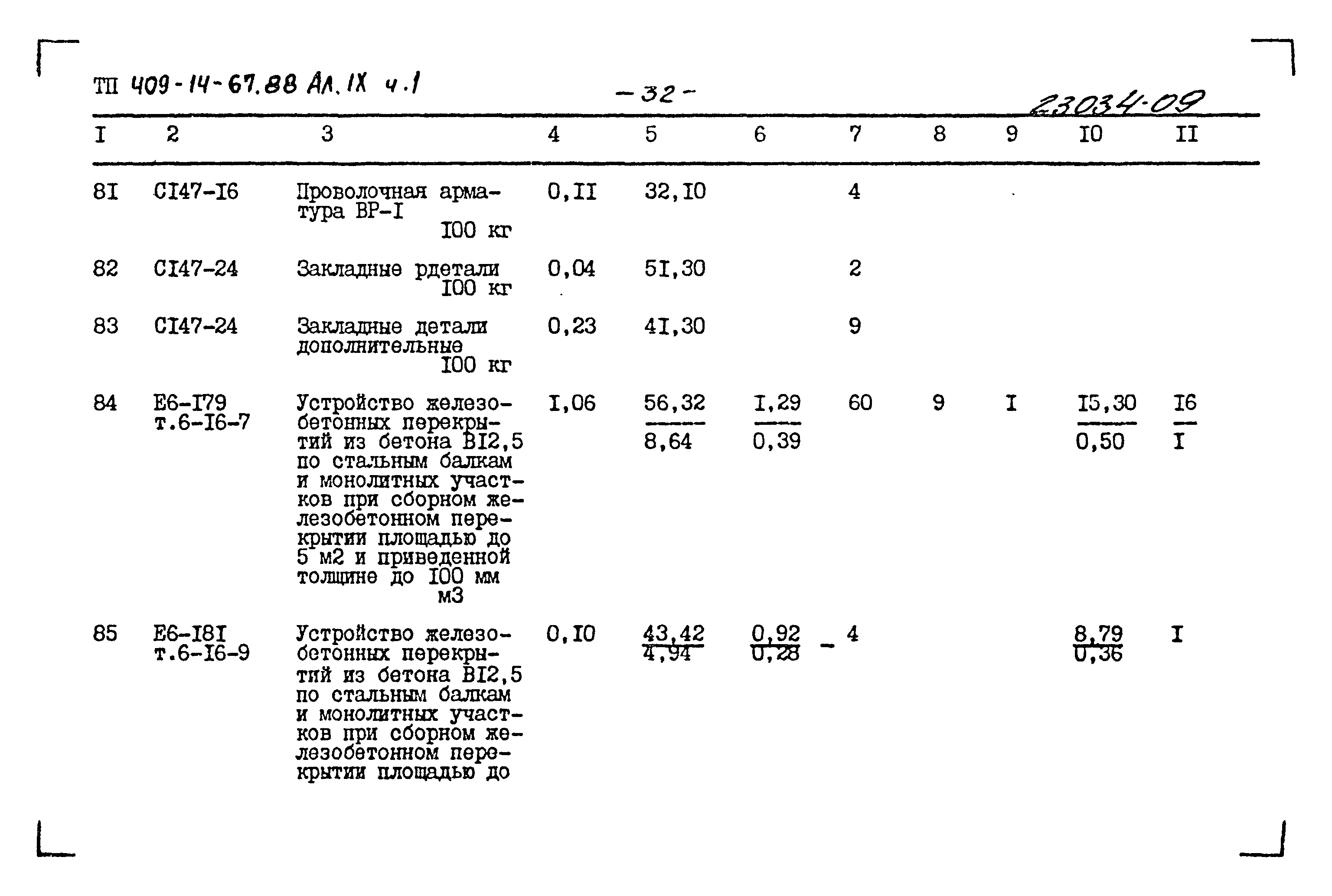 Типовой проект 409-14-67.88