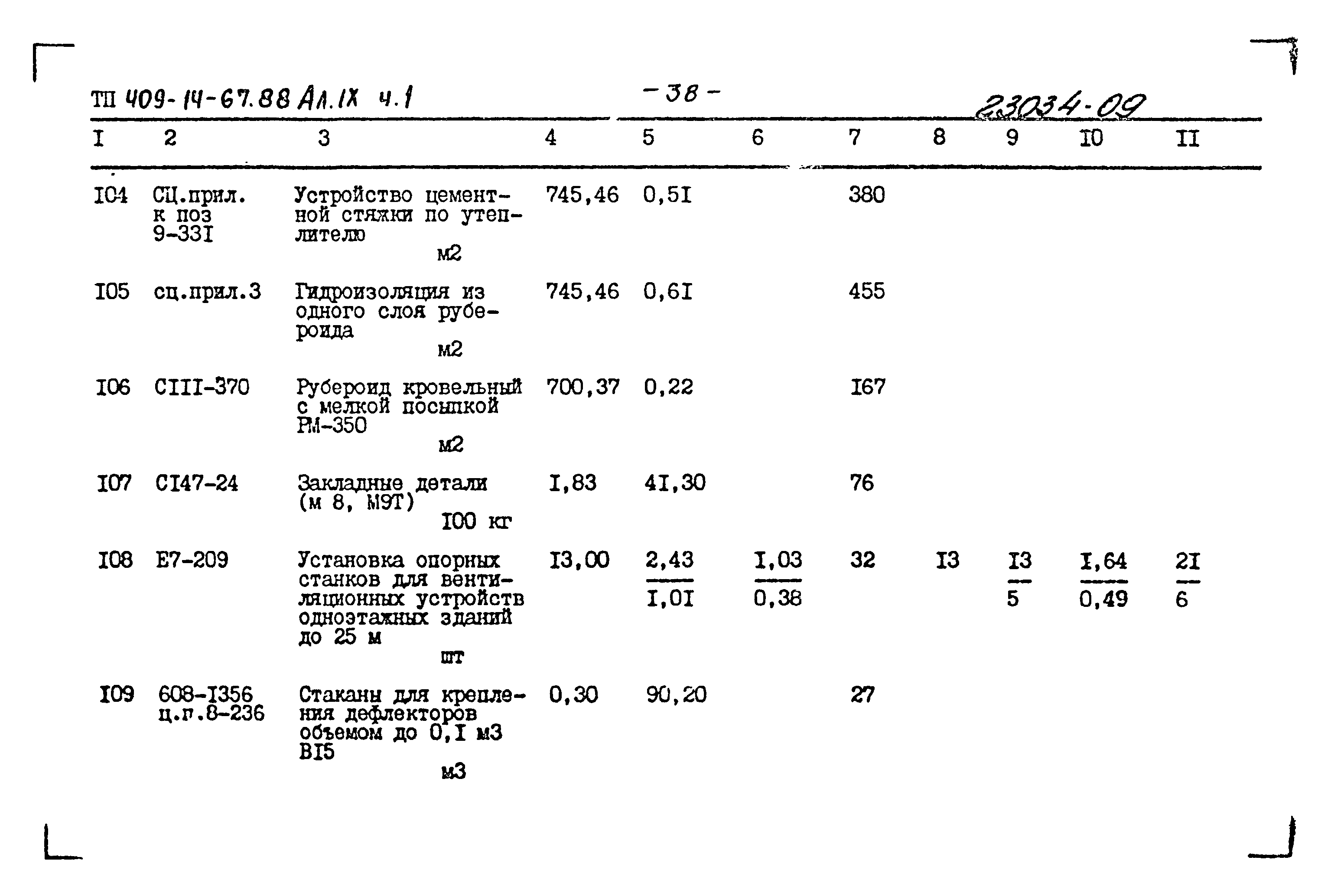 Типовой проект 409-14-67.88