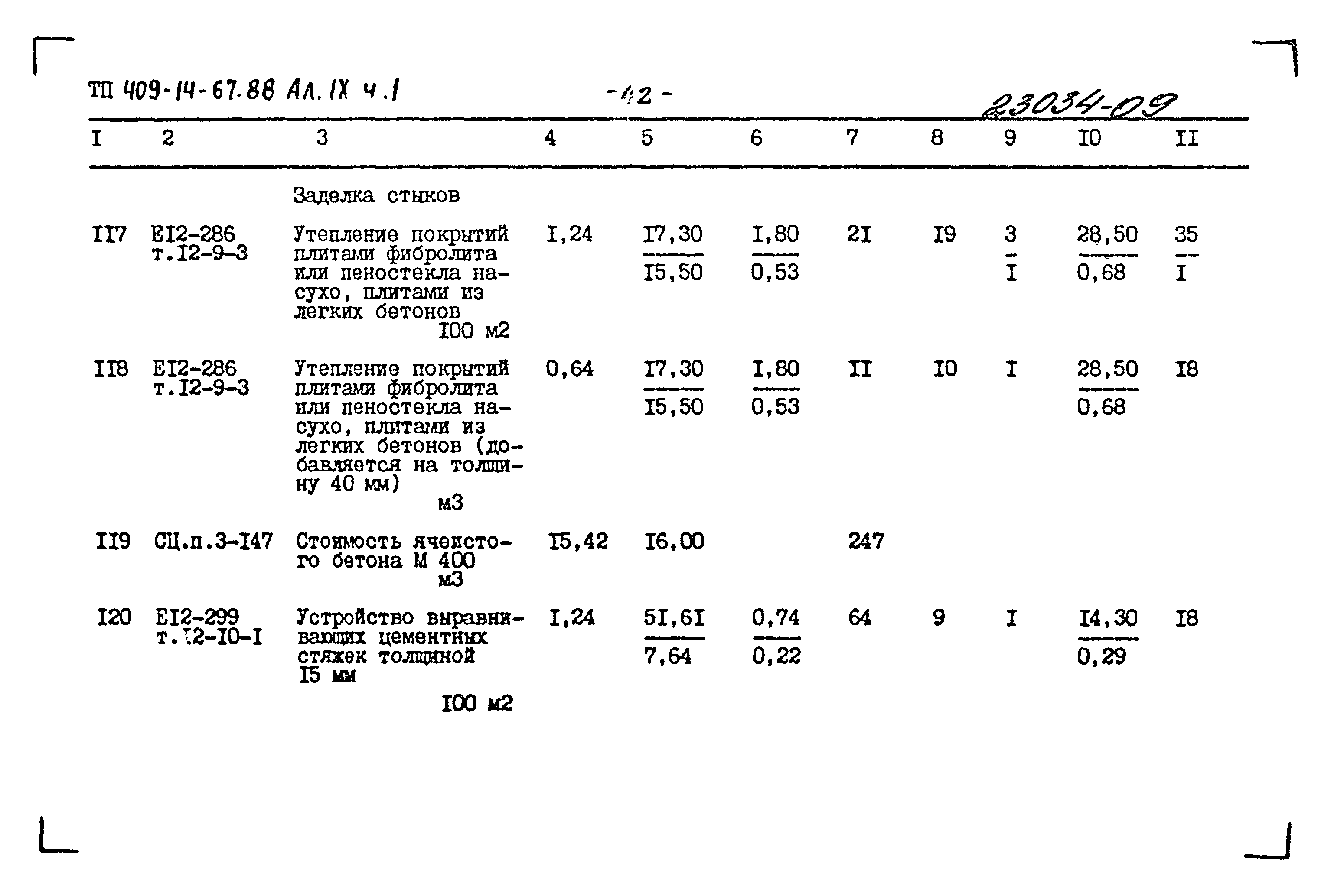 Типовой проект 409-14-67.88