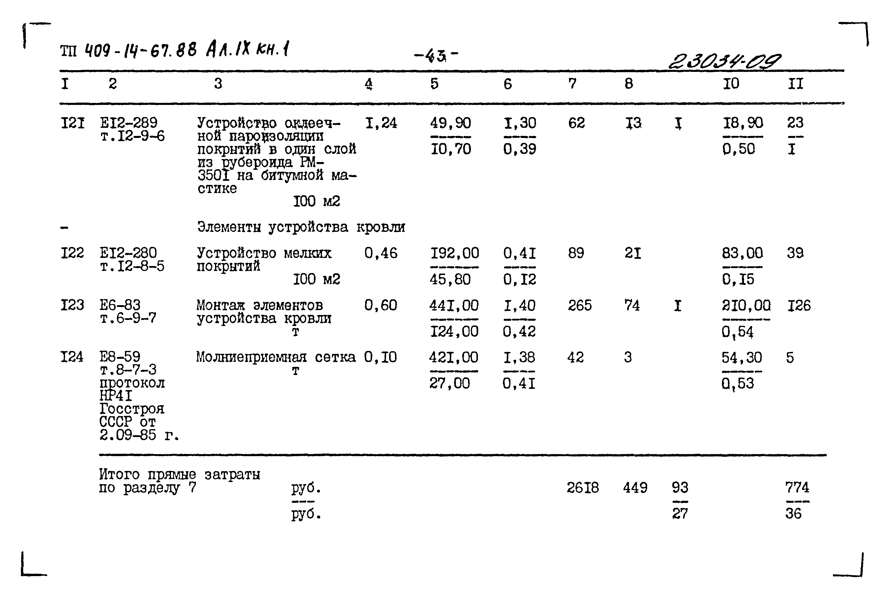 Типовой проект 409-14-67.88