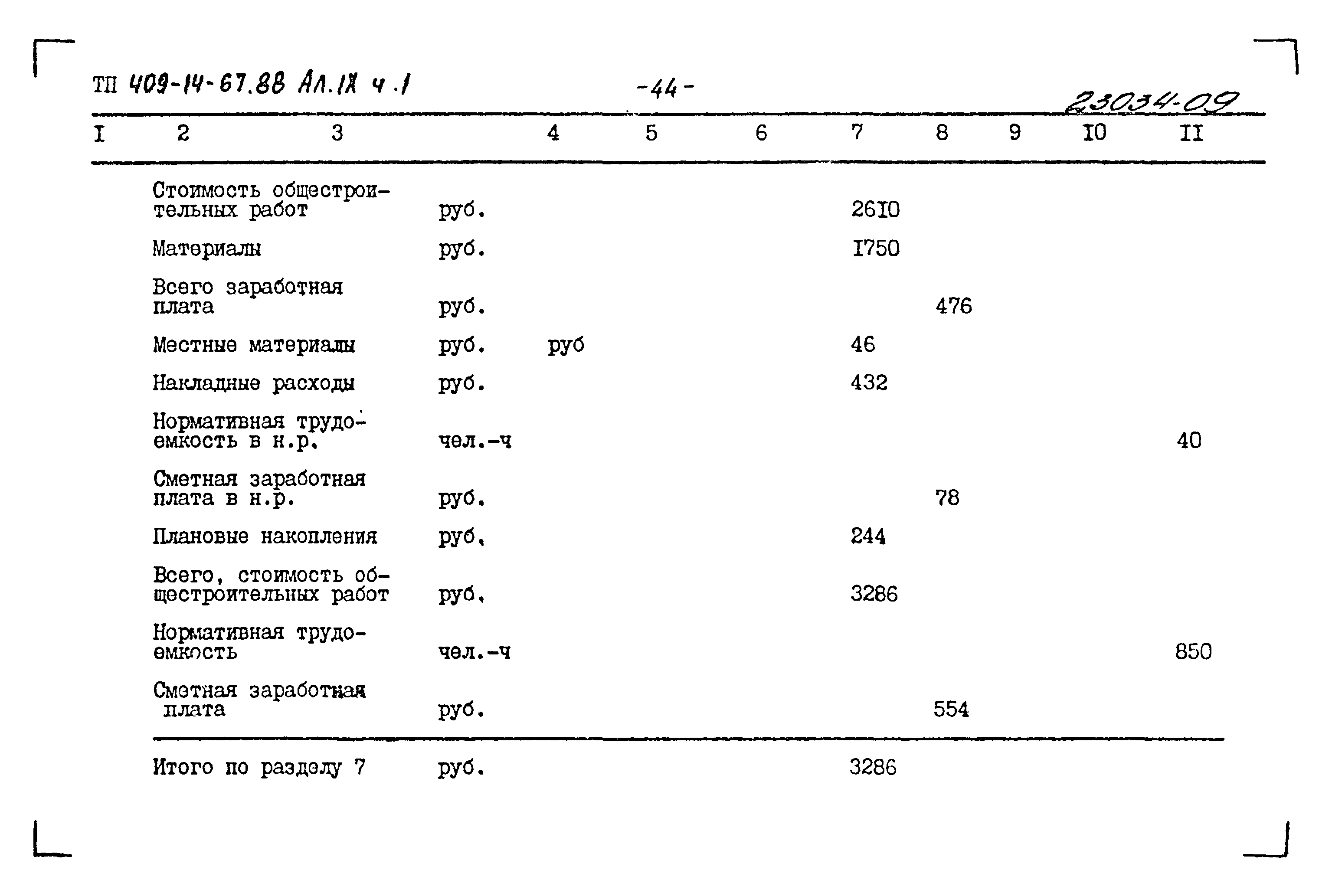 Типовой проект 409-14-67.88