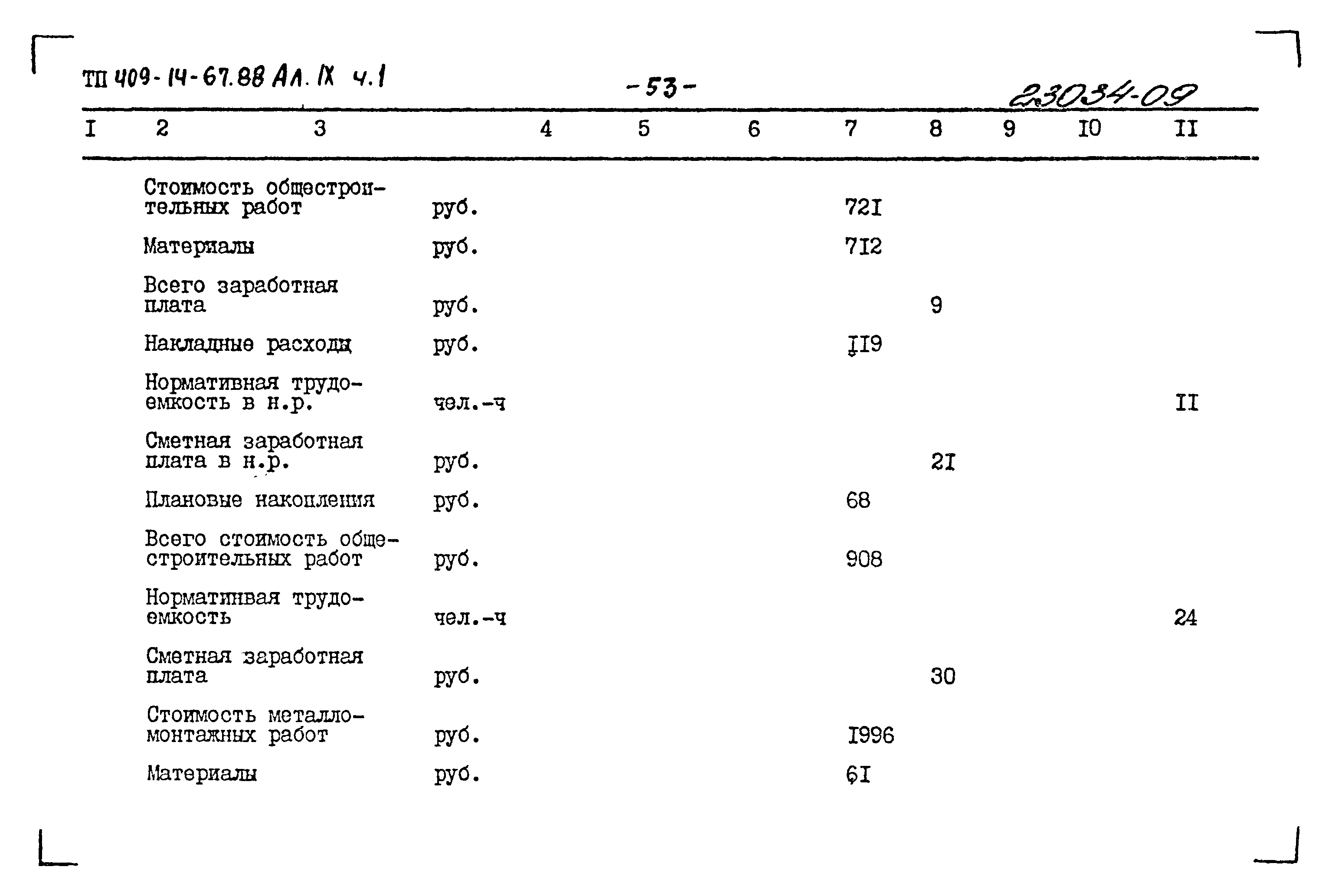 Типовой проект 409-14-67.88