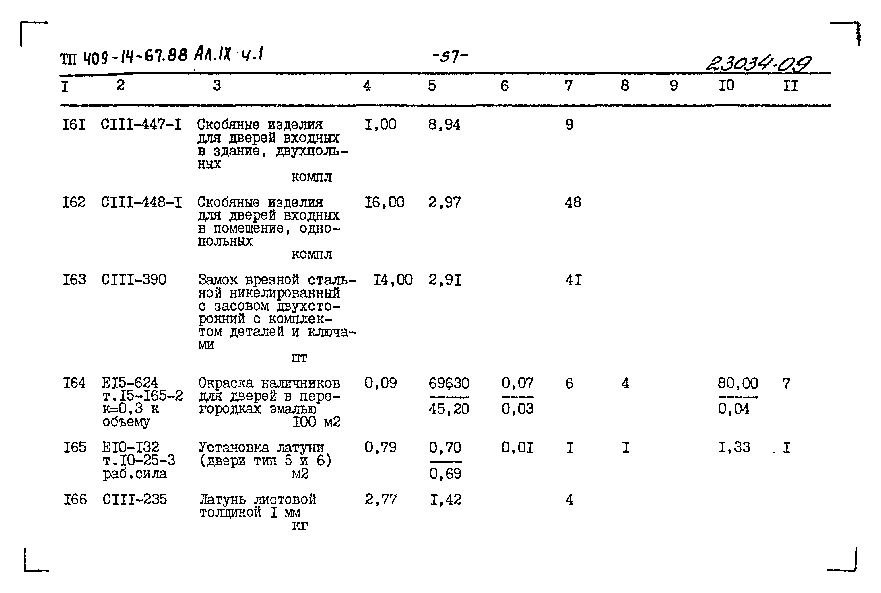 Типовой проект 409-14-67.88