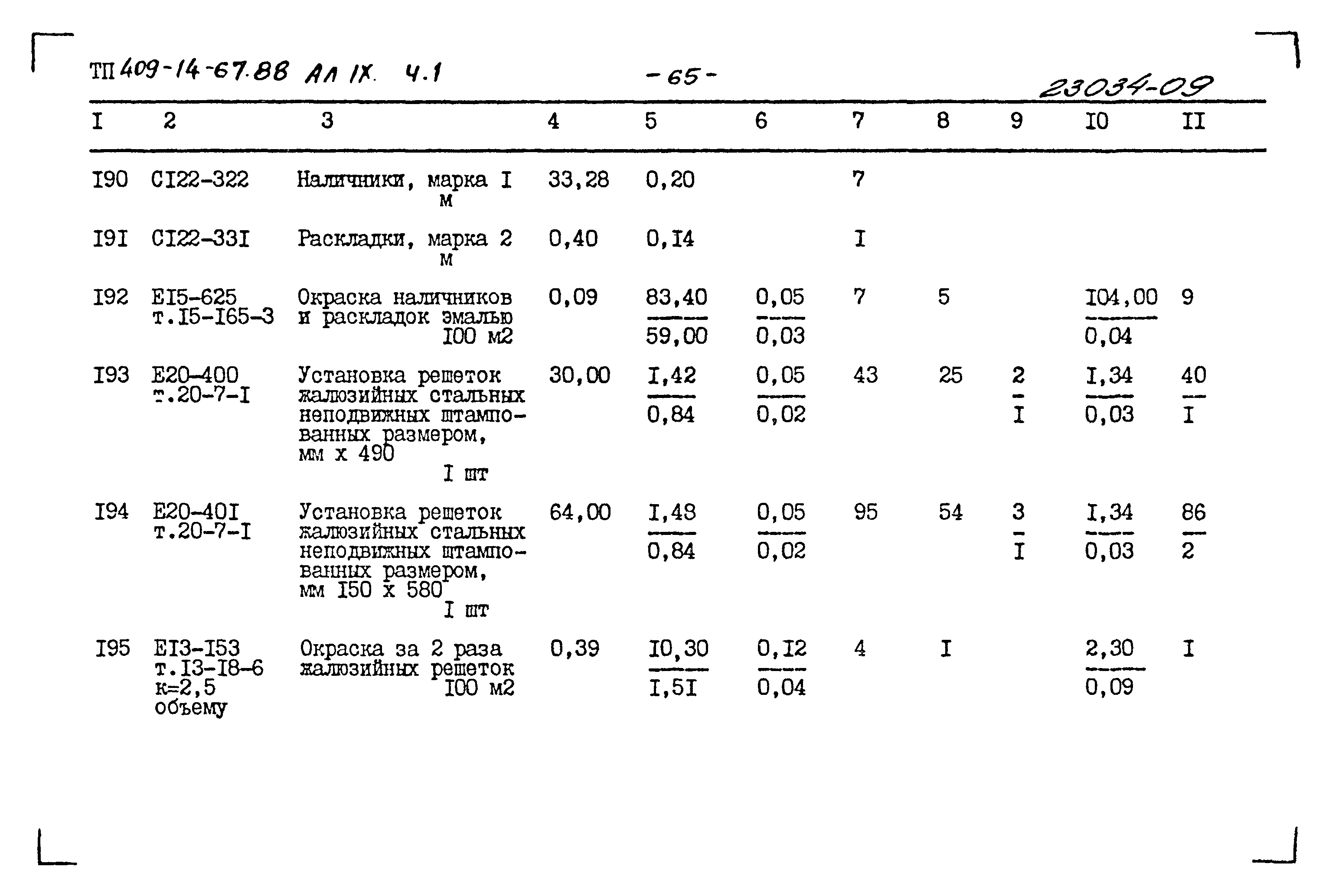 Типовой проект 409-14-67.88