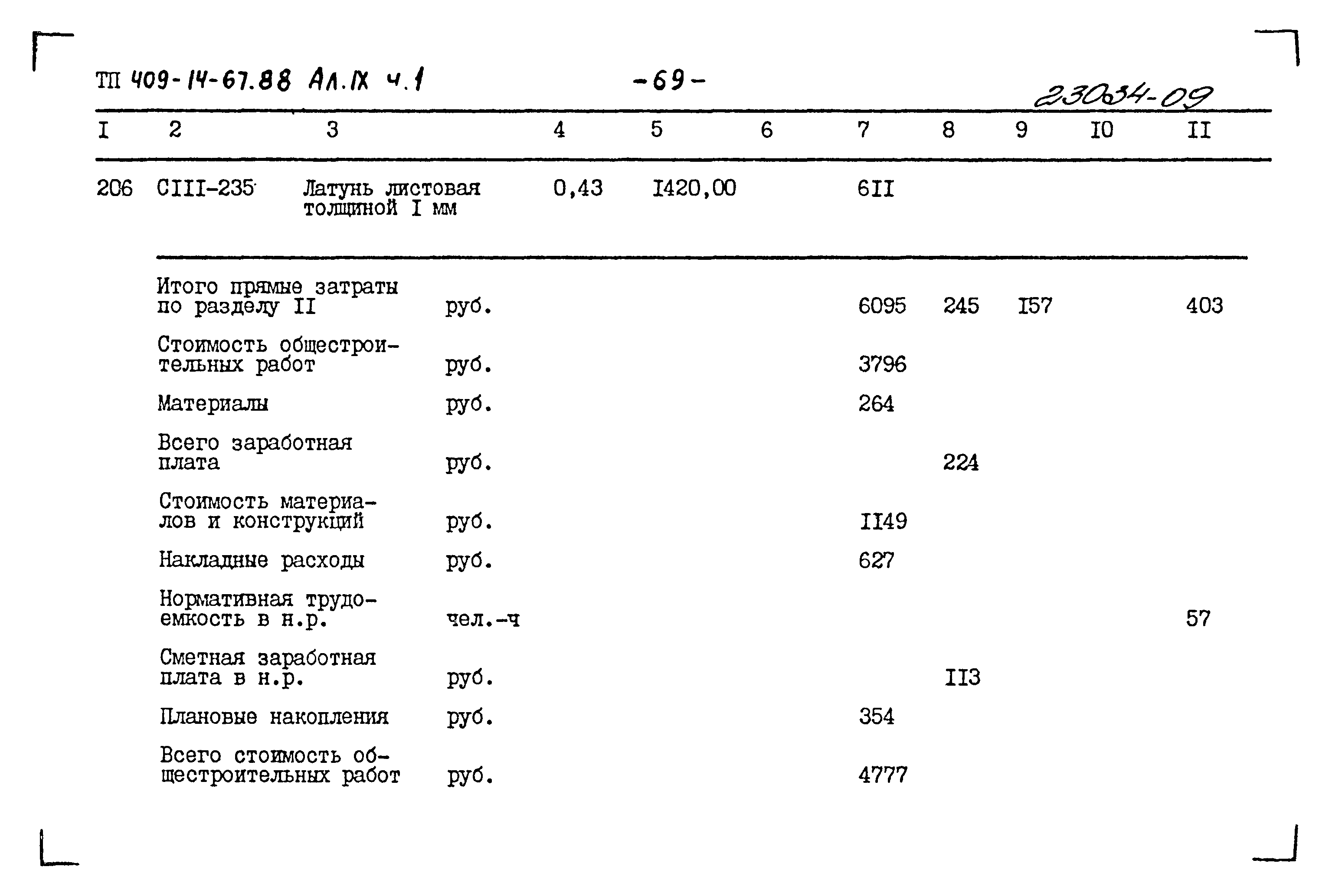 Типовой проект 409-14-67.88