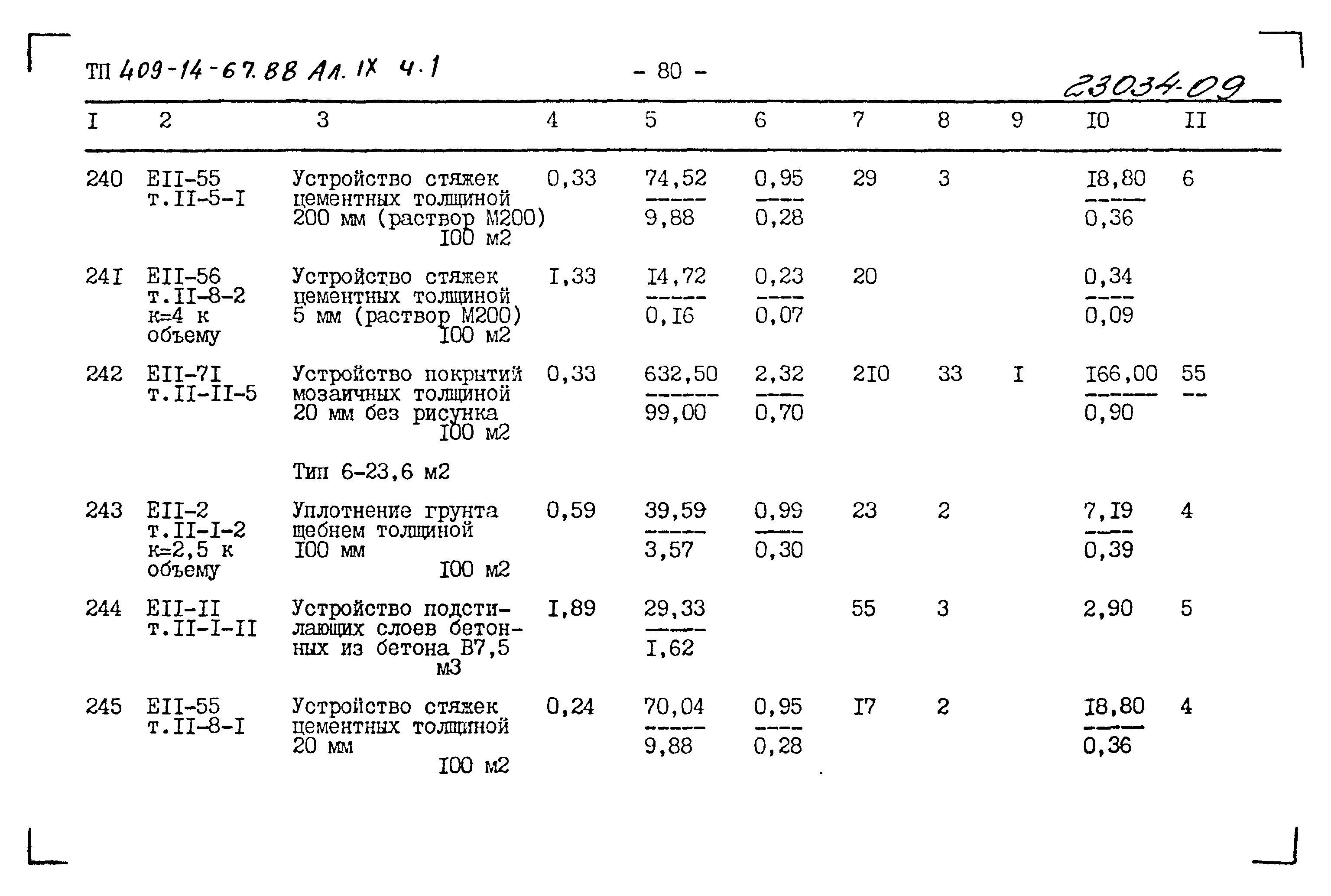 Типовой проект 409-14-67.88