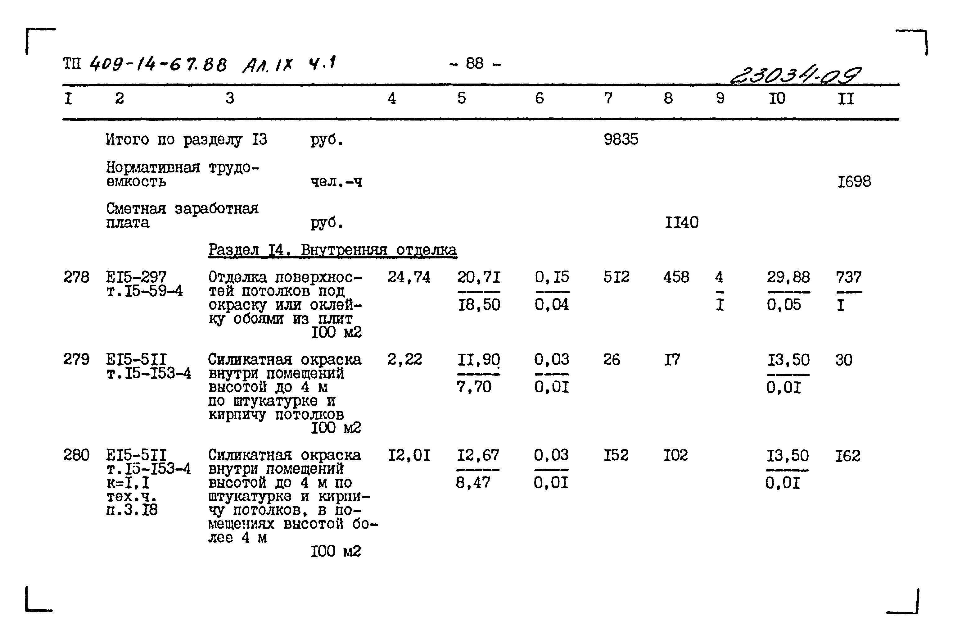 Типовой проект 409-14-67.88