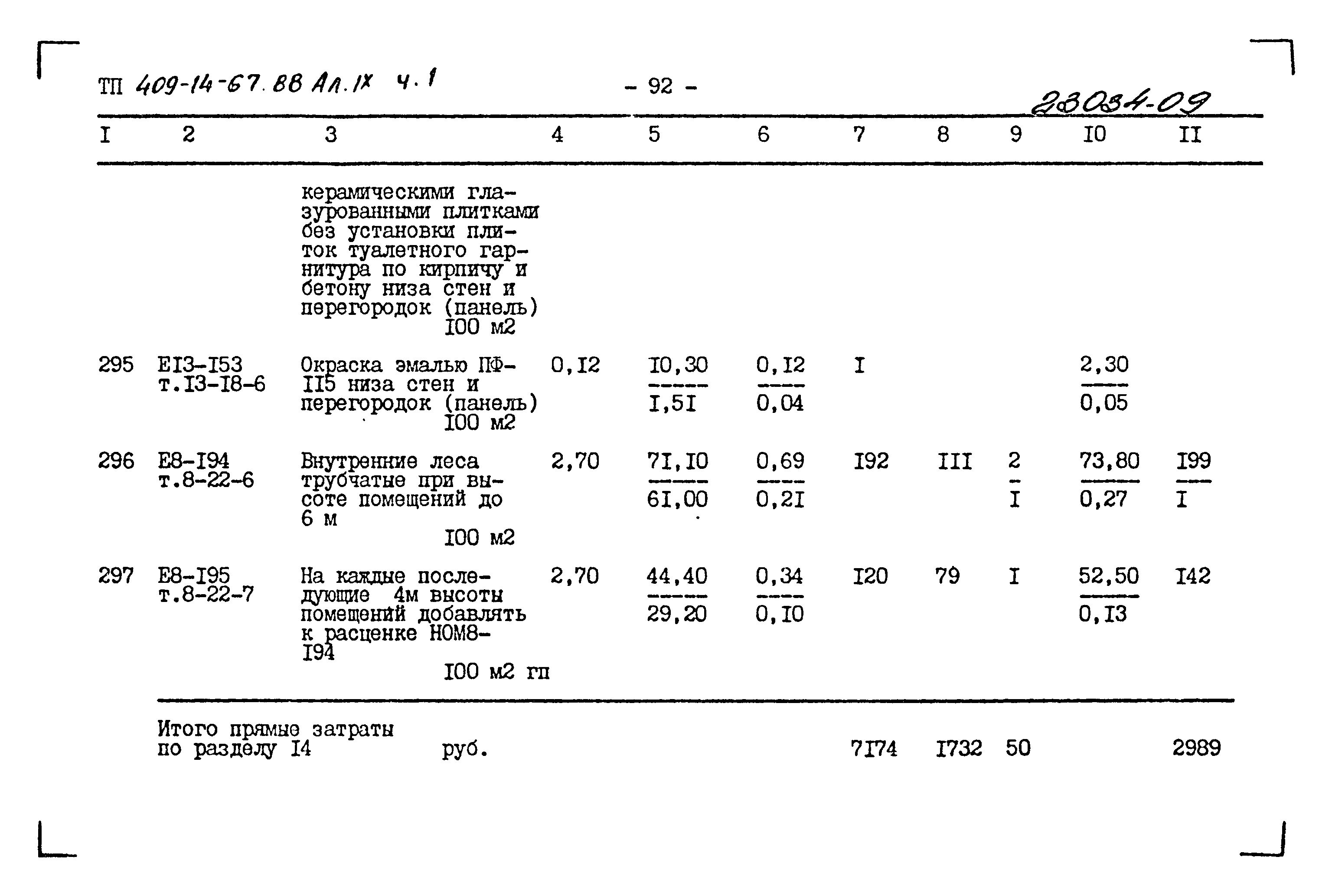 Типовой проект 409-14-67.88