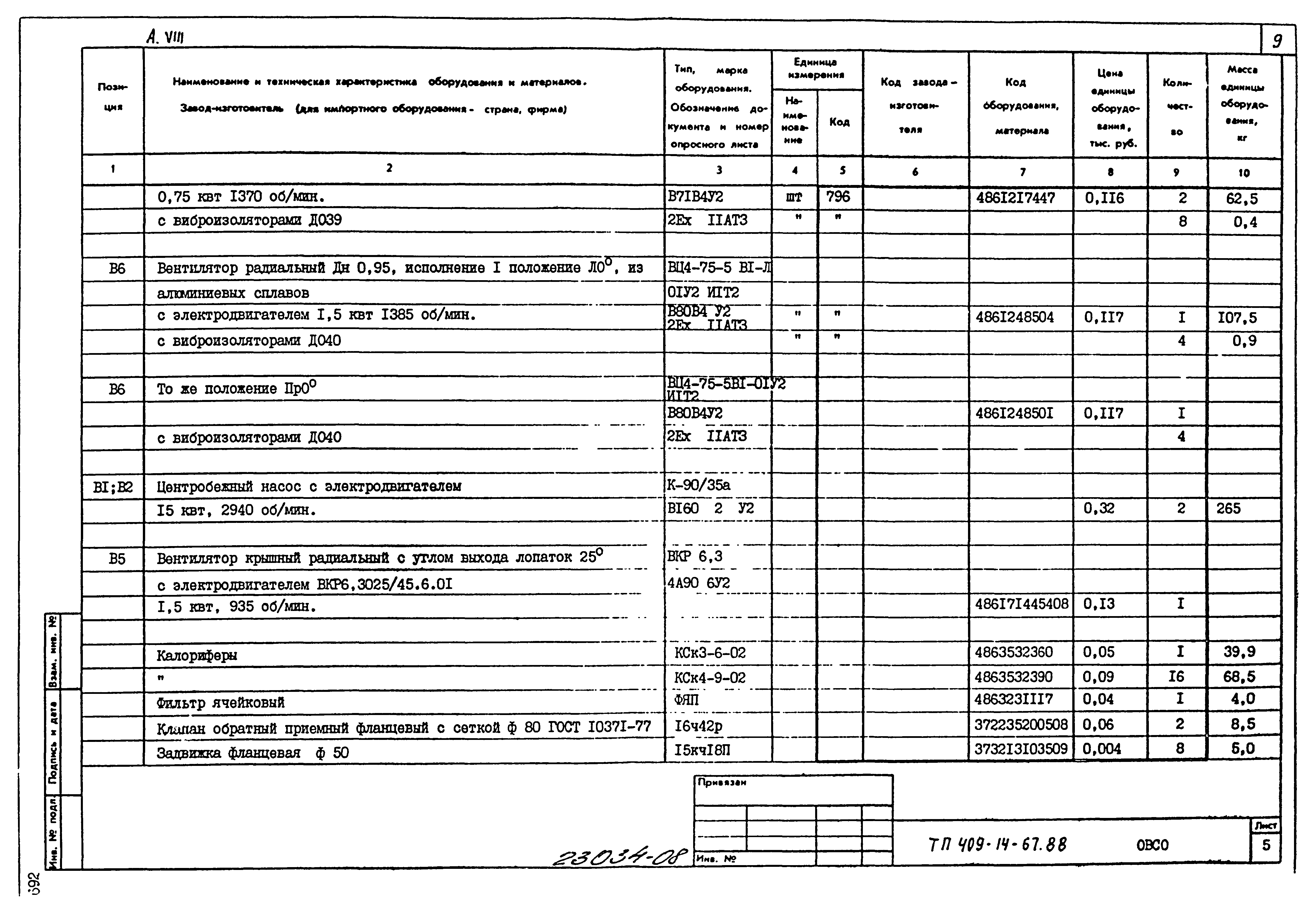 Типовой проект 409-14-67.88